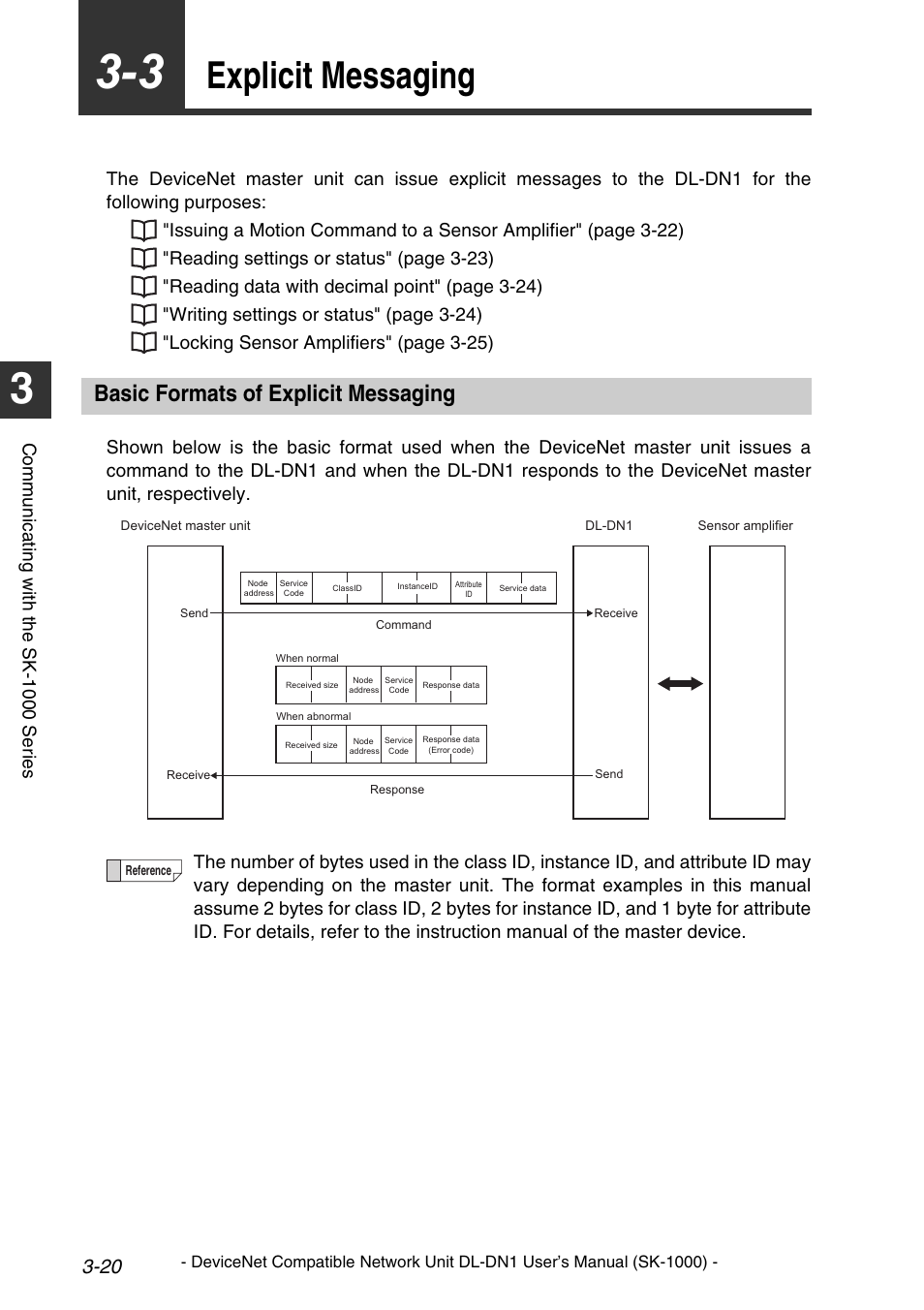 Explicit messaging, Basic formats of explicit messaging, Explicit messaging -20 | Basic formats of explicit messaging -20, P. 3-20, Explicit, Comm u nic a ti ng w it h th e sk-1 000 se ri es | KEYENCE DL-DN1 User Manual | Page 46 / 76