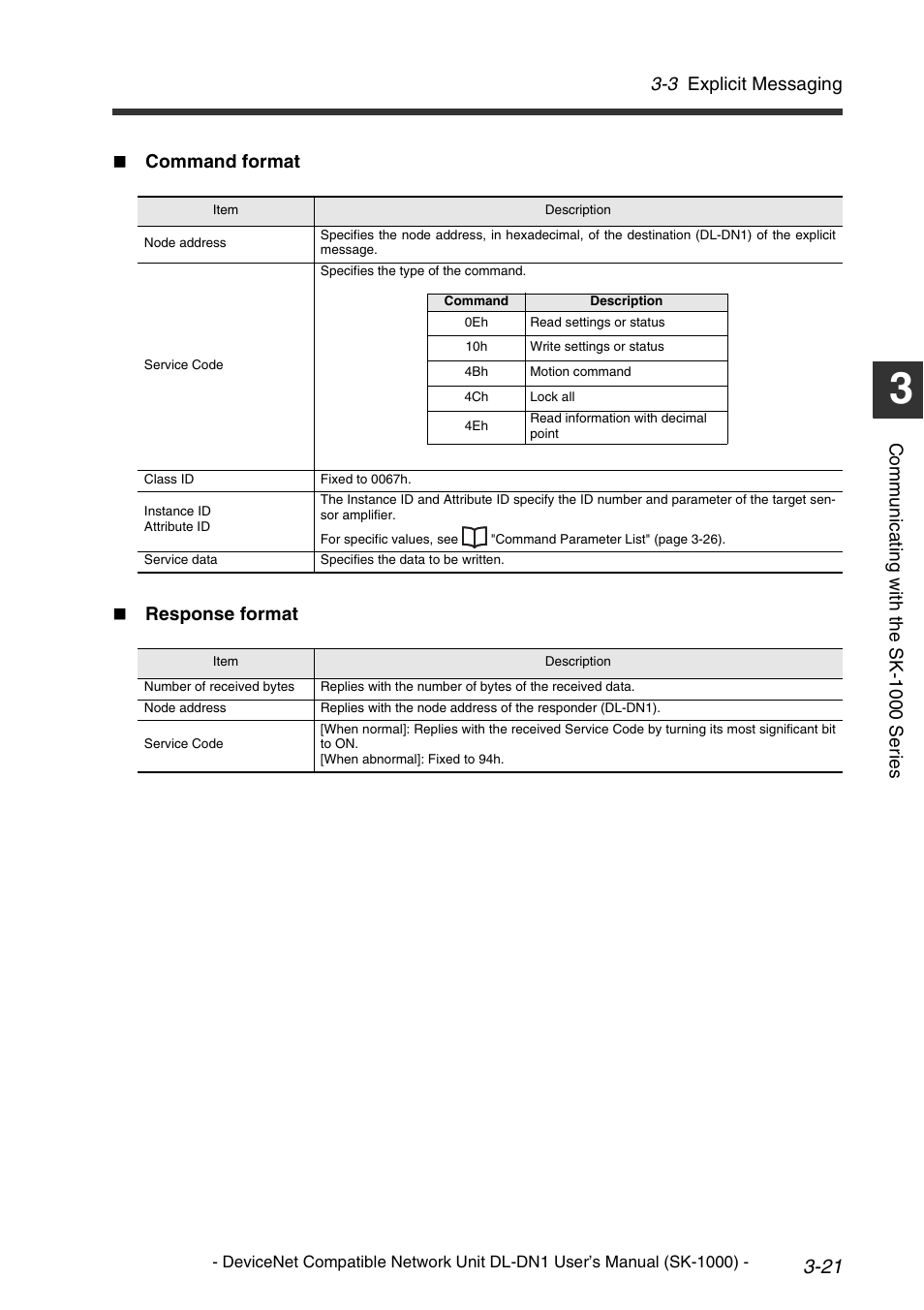 KEYENCE DL-DN1 User Manual | Page 47 / 76