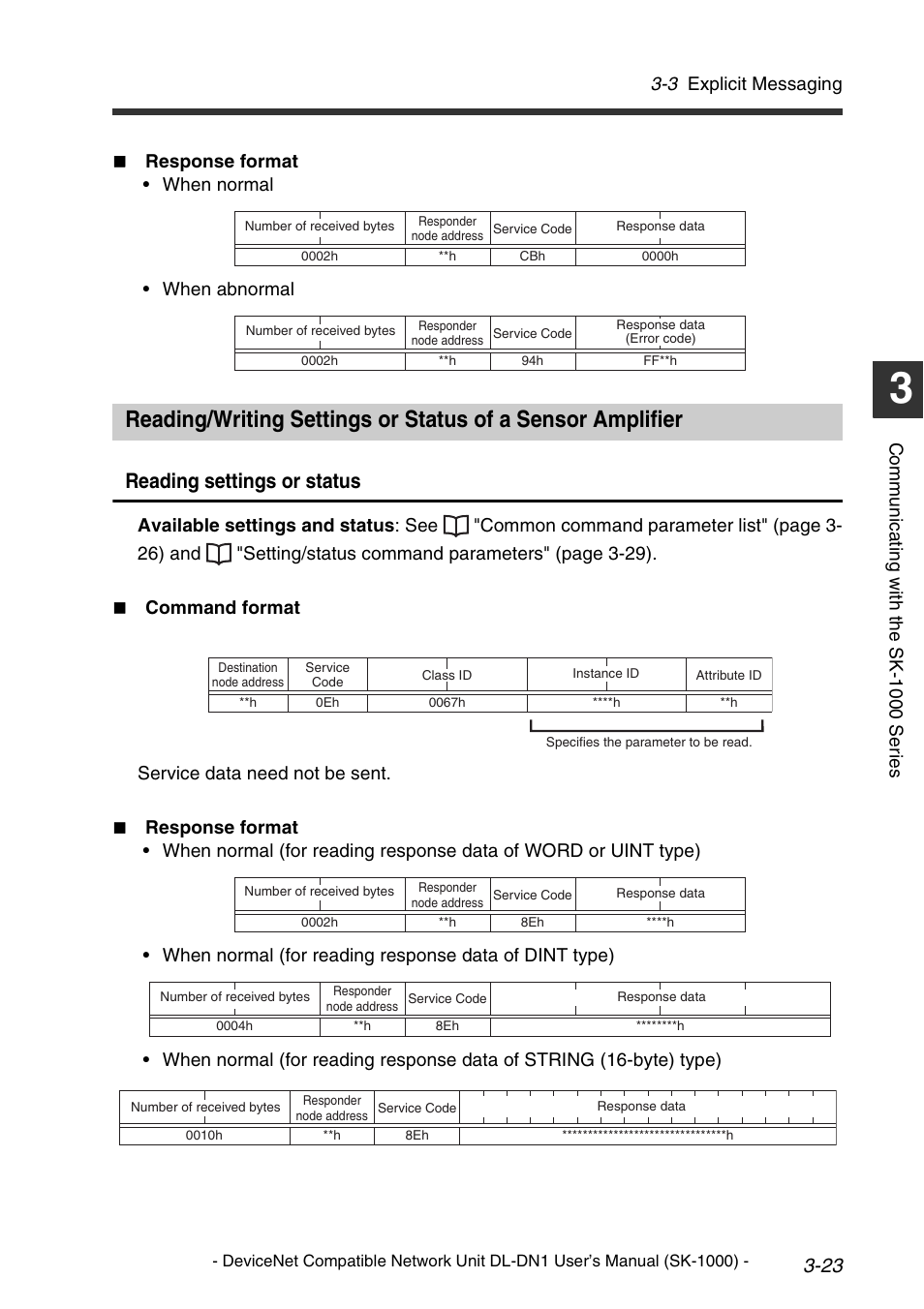 Reading/writing settings or status of a sensor, Reading settings or status, 3 explicit messaging | Comm u nic a ti ng w it h th e sk-1 000 se ri es, Response format • when normal • when abnormal | KEYENCE DL-DN1 User Manual | Page 49 / 76