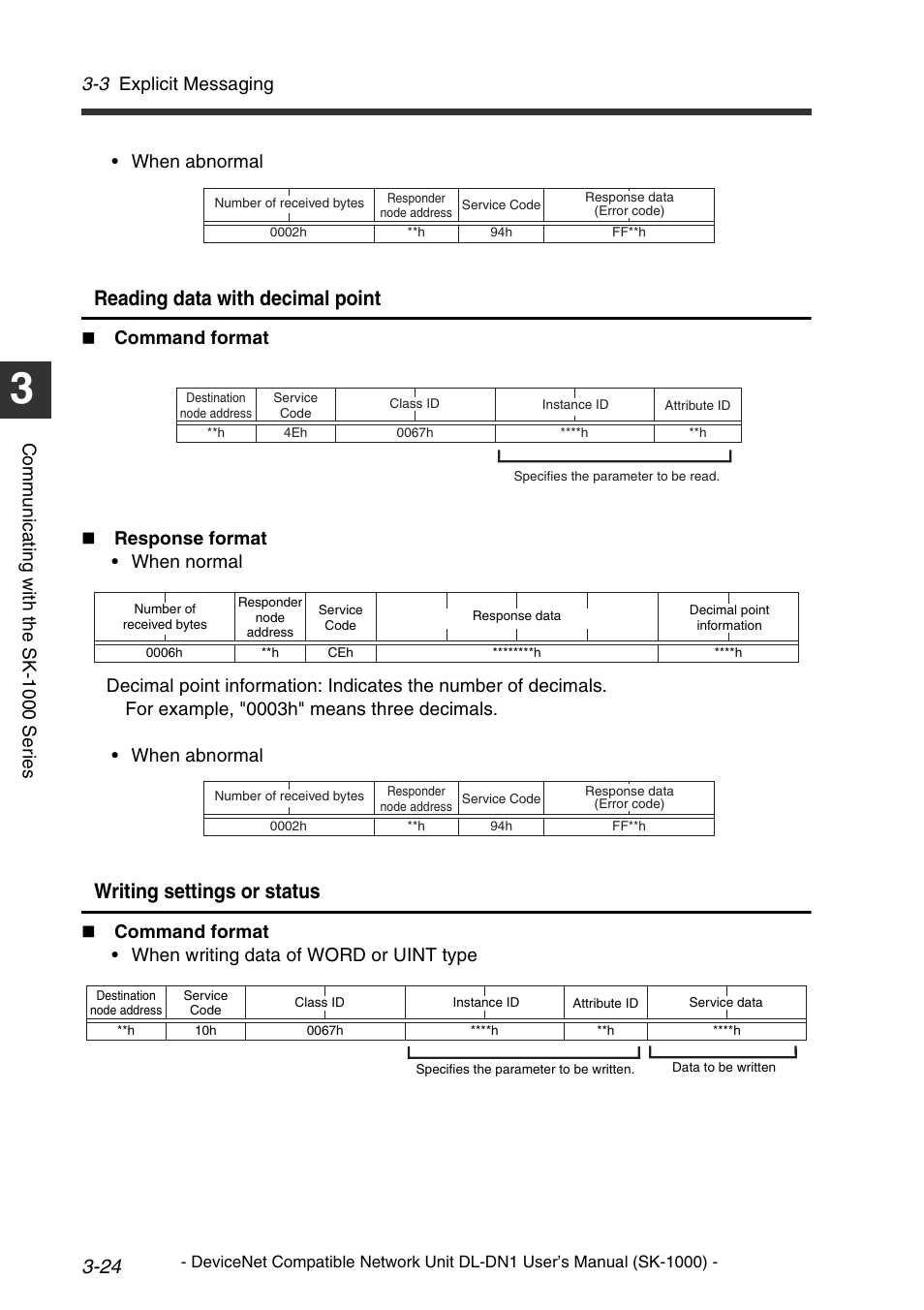 Reading data with decimal point, Writing settings or status, 3 explicit messaging | KEYENCE DL-DN1 User Manual | Page 50 / 76