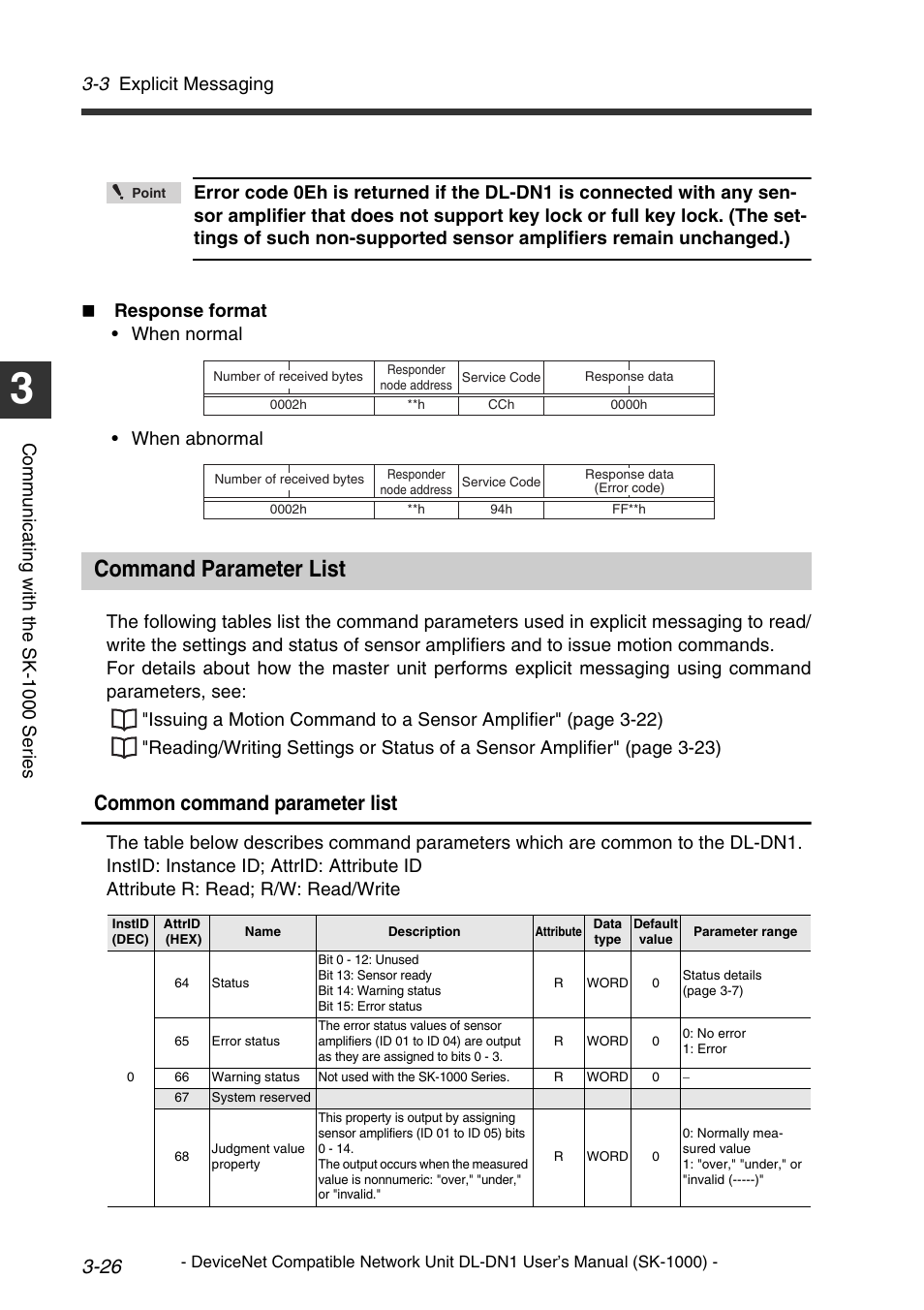 Command parameter list, Command parameter list -26, Common command parameter list | 3 explicit messaging | KEYENCE DL-DN1 User Manual | Page 52 / 76