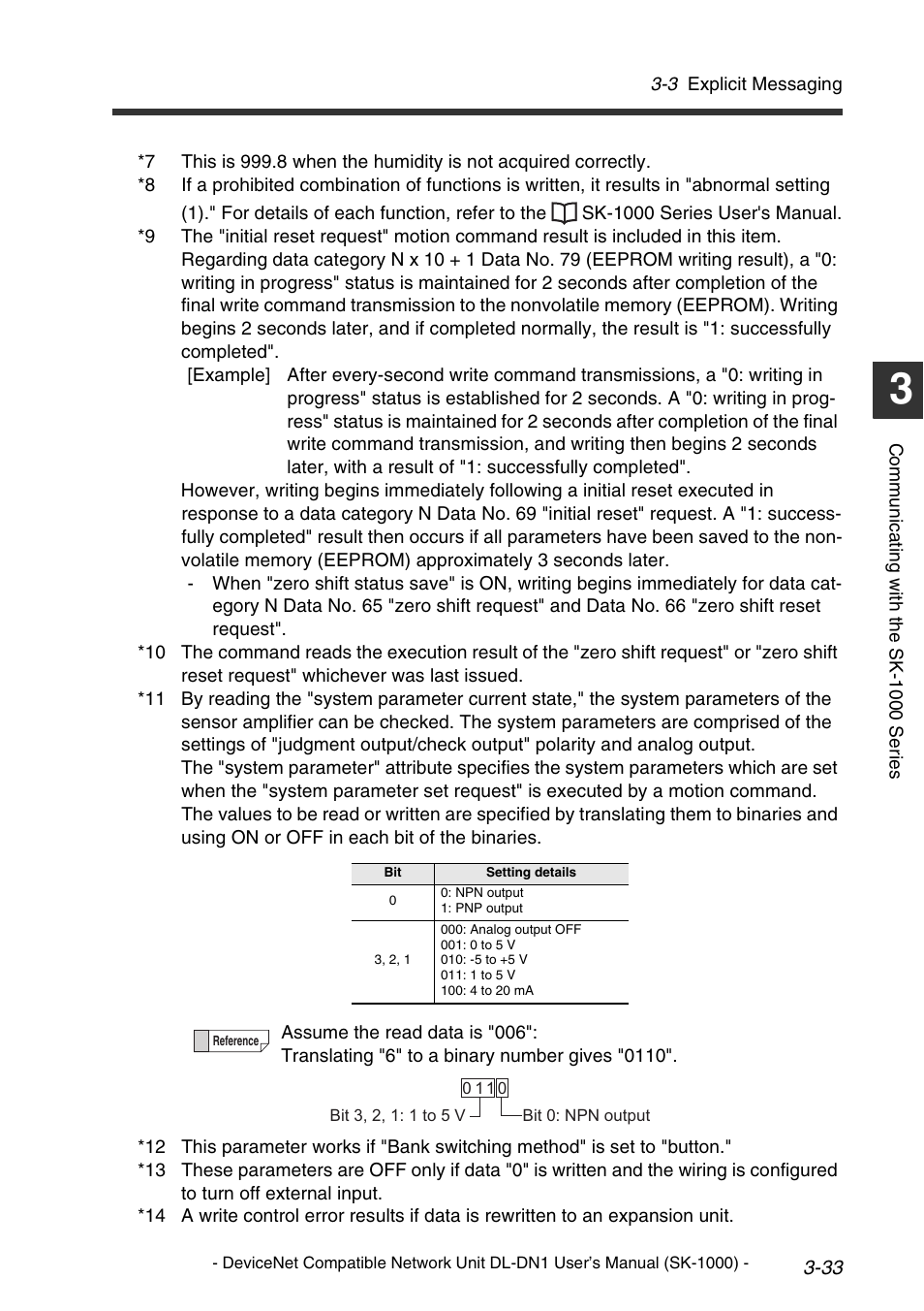 KEYENCE DL-DN1 User Manual | Page 59 / 76