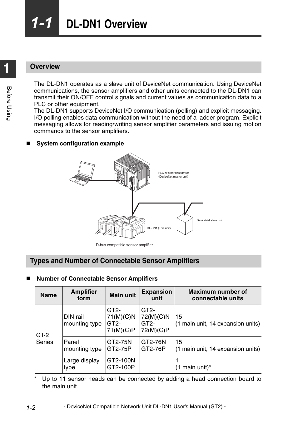 1 dl-dn1 overview, Overview, Types and number of connectable sensor amplifiers | Dl-dn1 overview -2, Dl-dn1 overview | KEYENCE DL-DN1 User Manual | Page 12 / 82