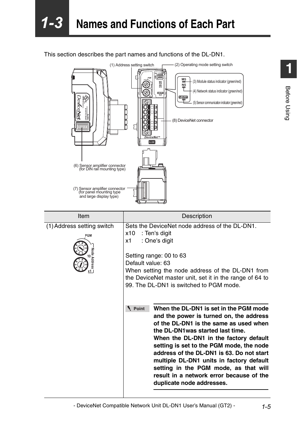 3 names and functions of each part, Names and functions of each part -5, Names and functions of each part | KEYENCE DL-DN1 User Manual | Page 15 / 82