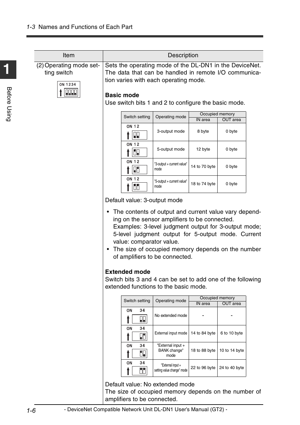 KEYENCE DL-DN1 User Manual | Page 16 / 82