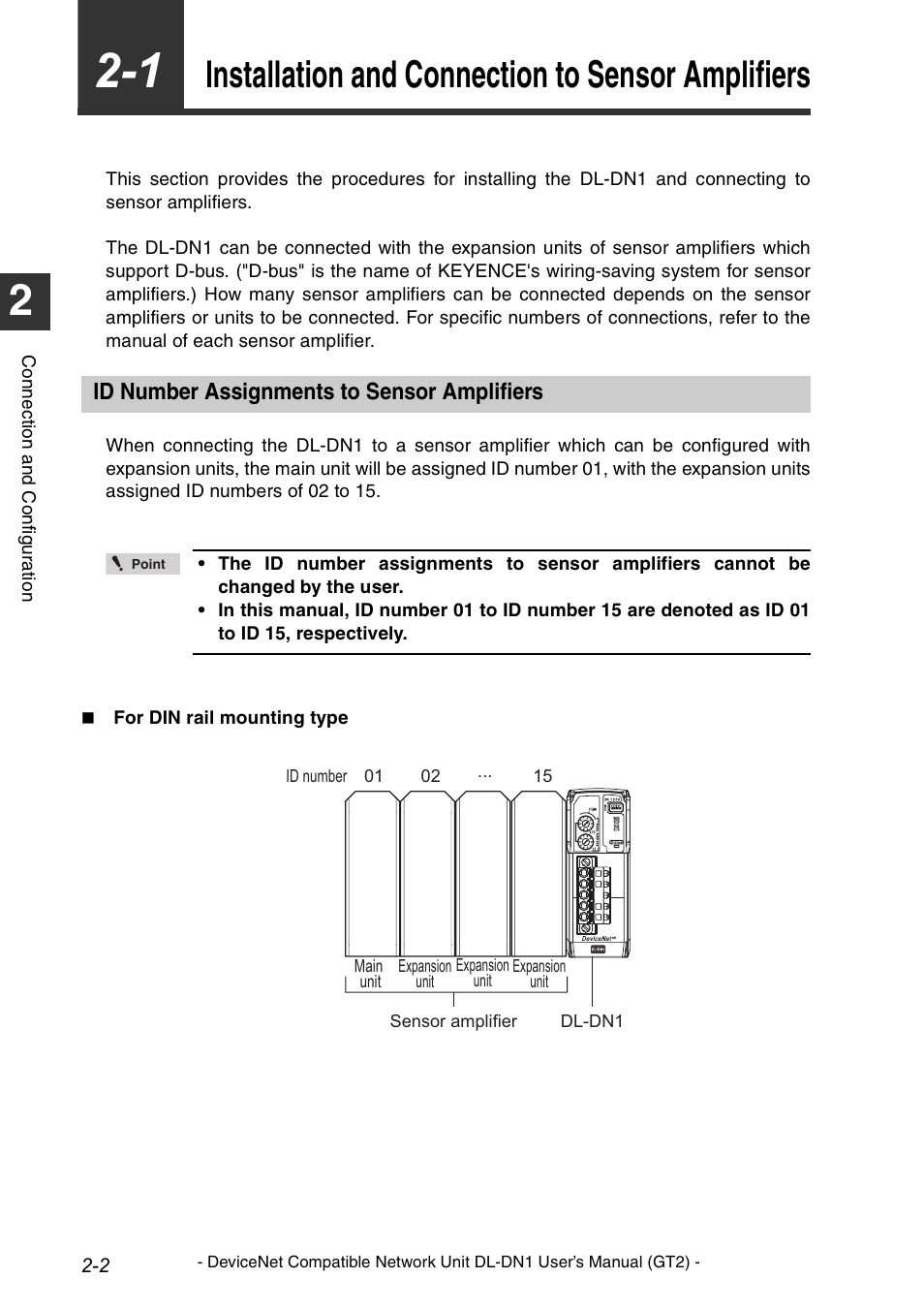 1 installation and connection to sensor amplifiers, Id number assignments to sensor amplifiers, Id number assignments to sensor amplifiers -2 | Installation and connection to sensor amplifiers | KEYENCE DL-DN1 User Manual | Page 20 / 82