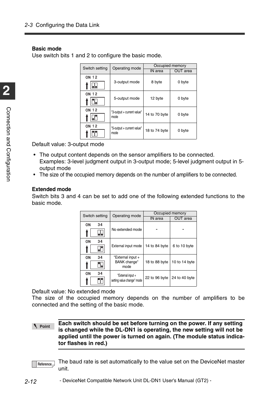 KEYENCE DL-DN1 User Manual | Page 30 / 82