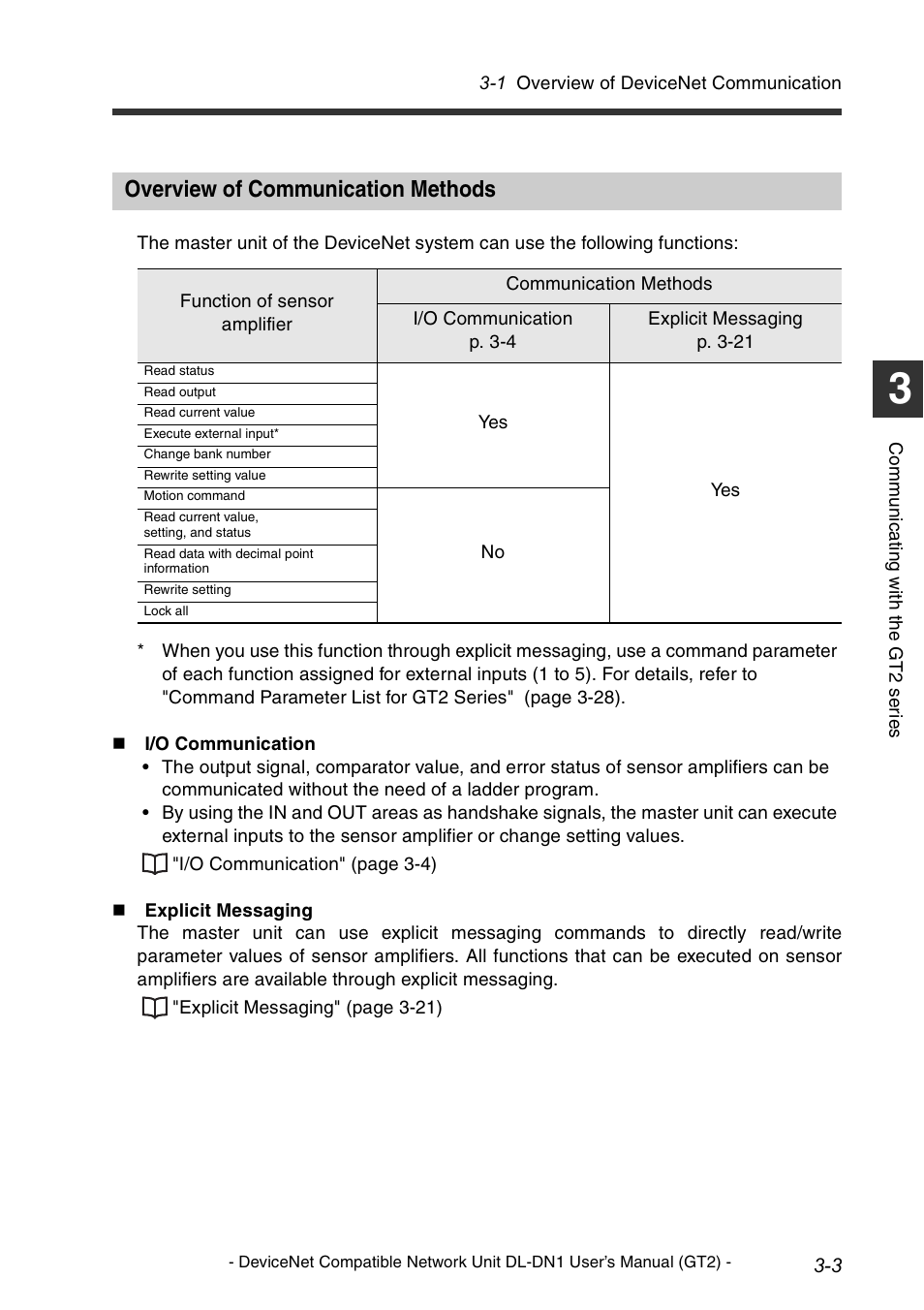 Overview of communication methods, Overview of communication methods -3 | KEYENCE DL-DN1 User Manual | Page 33 / 82