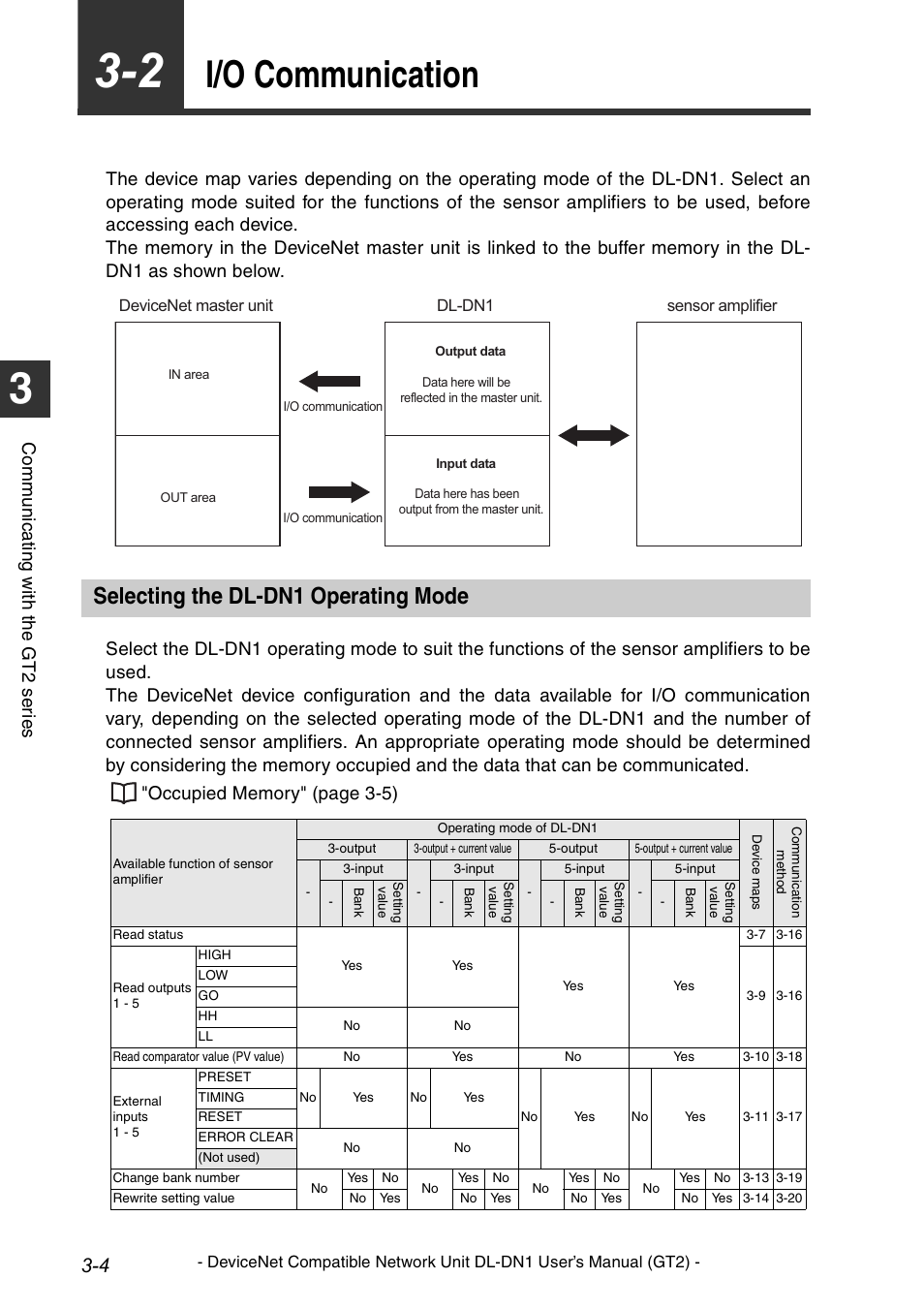 2 i/o communication, Selecting the dl-dn1 operating mode, I/o communication -4 | Selecting the dl-dn1 operating mode -4, P. 3-4, I/o communication, Co mm u ni c a ting w ith t he g t 2 s er ie s | KEYENCE DL-DN1 User Manual | Page 34 / 82