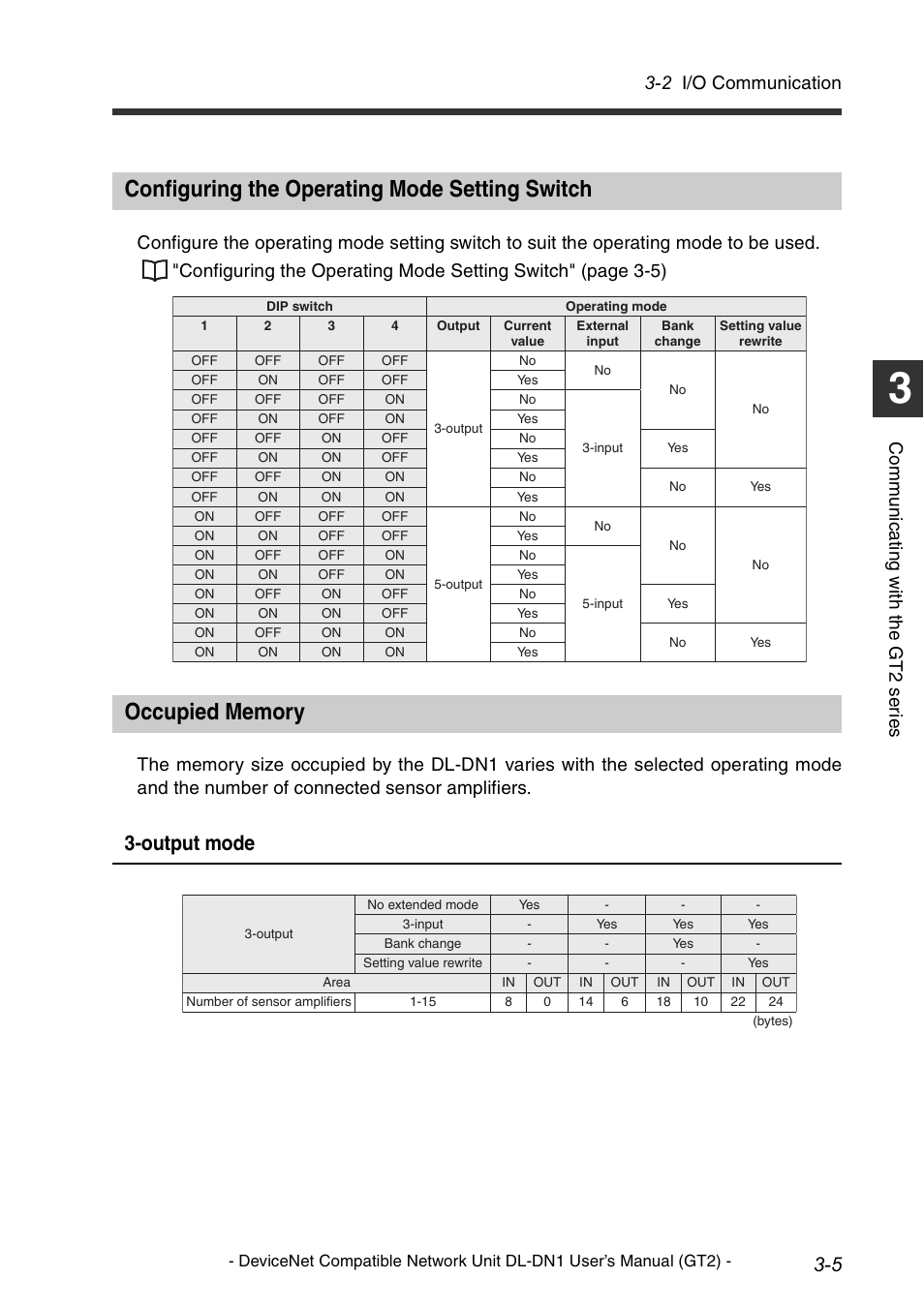 Configuring the operating mode setting switch, Occupied memory, Output mode | 2 i/o communication, Co mm u ni c a ting w ith t he g t 2 s er ie s | KEYENCE DL-DN1 User Manual | Page 35 / 82