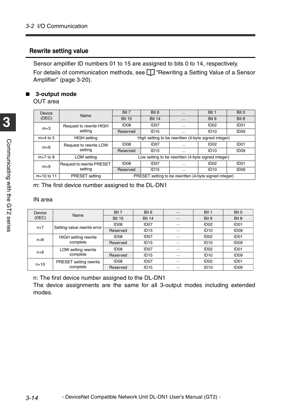 Rewrite setting value, 2 i/o communication, Co mm u ni c a ting w ith t he g t 2 s er ie s | KEYENCE DL-DN1 User Manual | Page 44 / 82