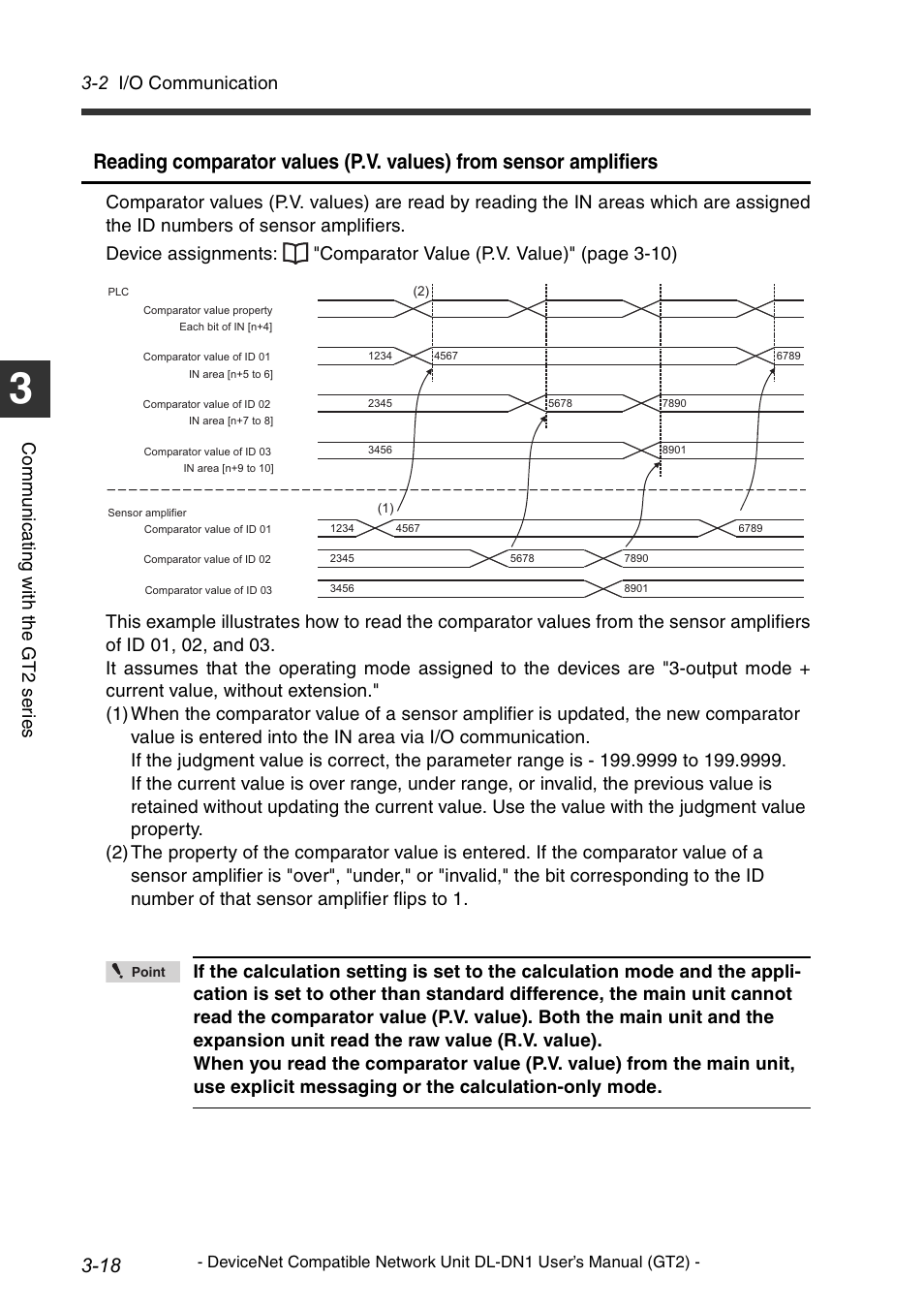 2 i/o communication, Co mm u ni c a ting w ith t he g t 2 s er ie s | KEYENCE DL-DN1 User Manual | Page 48 / 82