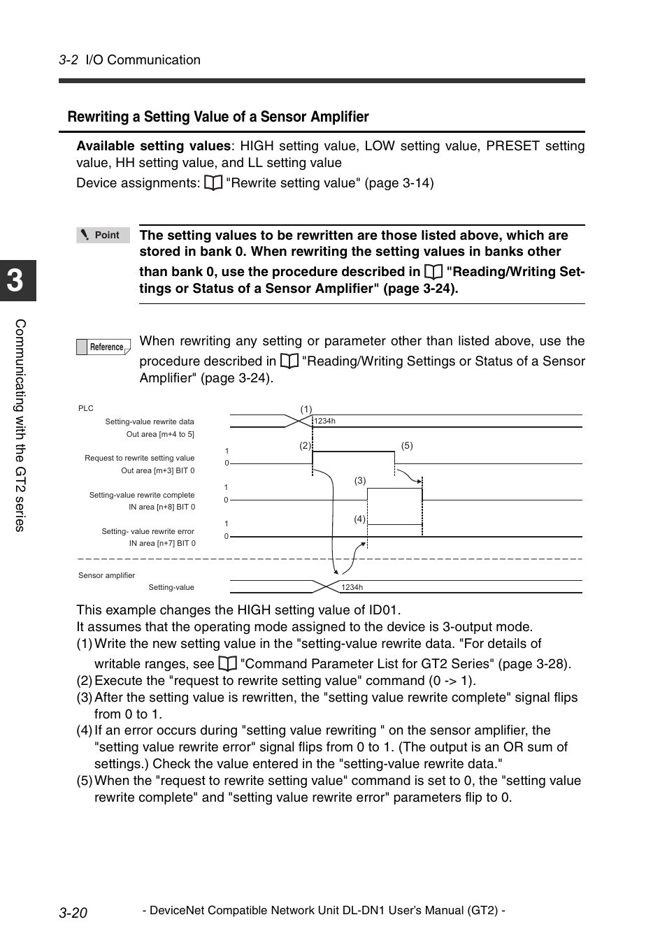 Rewriting a setting value of a sensor amplifier | KEYENCE DL-DN1 User Manual | Page 50 / 82