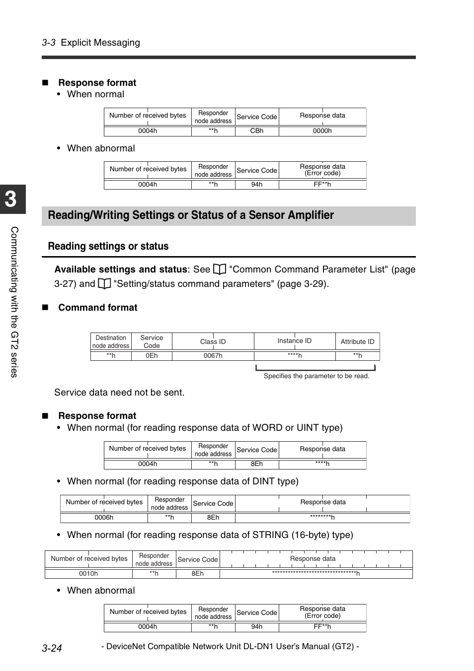 Reading/writing set, Reading/writing settings or status of a sensor, Reading settings or status | 3 explicit messaging | KEYENCE DL-DN1 User Manual | Page 54 / 82