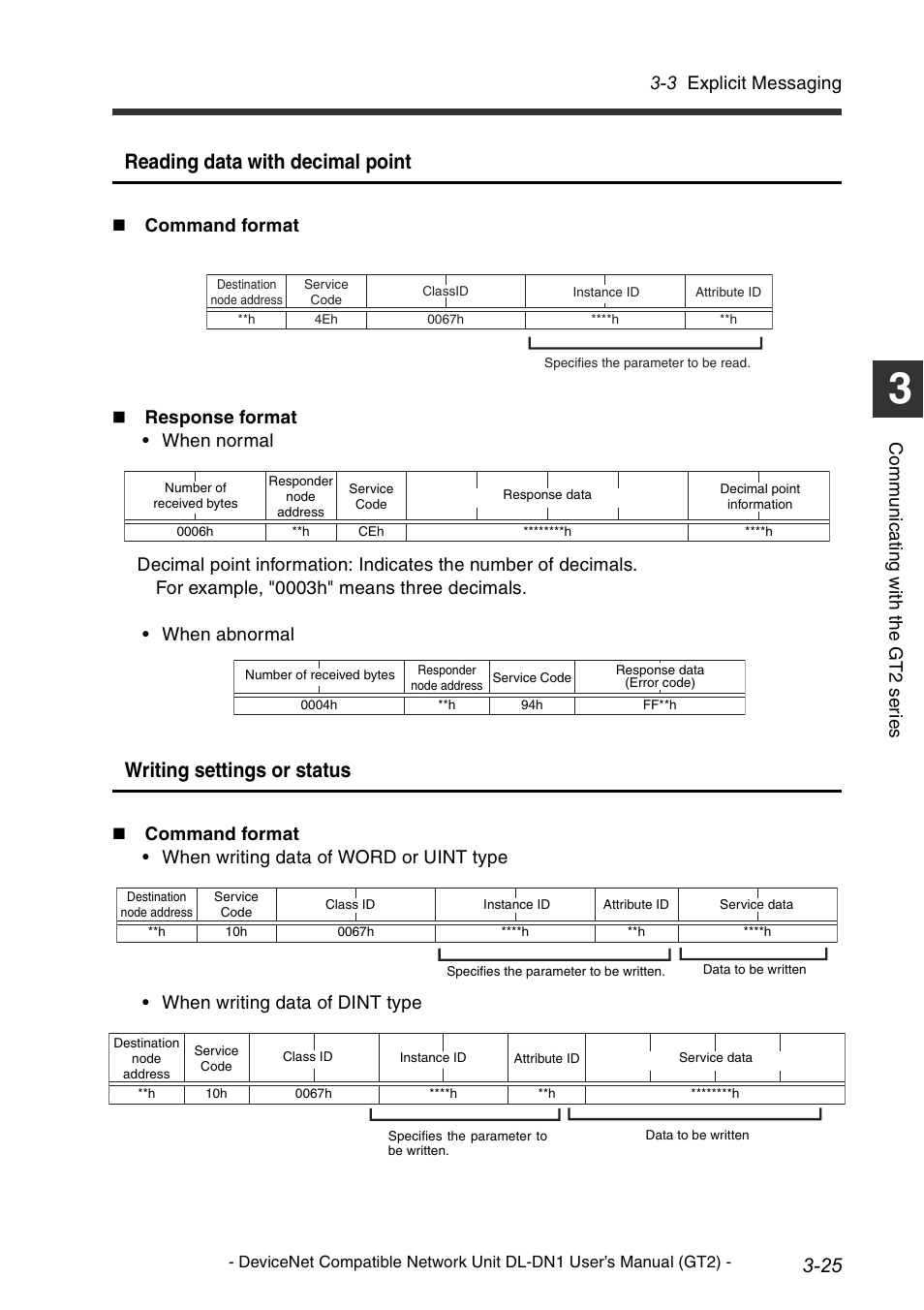 Reading data with decimal point, Writing settings or status, 3 explicit messaging | Co mm u ni c a ting w ith t he g t 2 s er ie s | KEYENCE DL-DN1 User Manual | Page 55 / 82