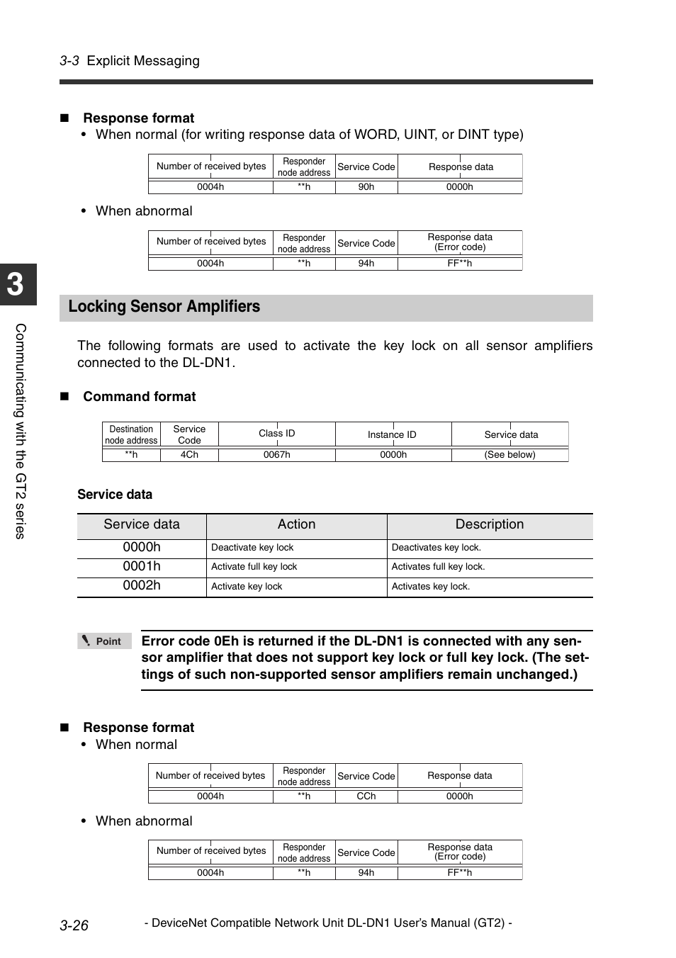 Locking sensor amplifiers, Locking sensor amplifiers -26 | KEYENCE DL-DN1 User Manual | Page 56 / 82