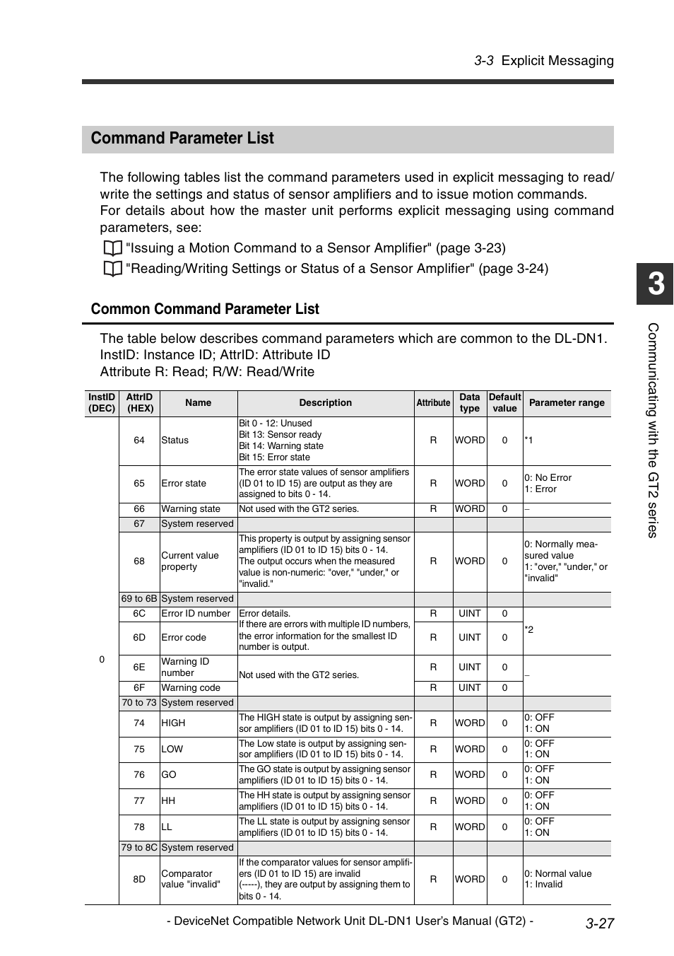 Command parameter list, Command parameter list -27, Common command parameter list | 3 explicit messaging, Co mm u ni c a ting w ith t he g t 2 s er ie s | KEYENCE DL-DN1 User Manual | Page 57 / 82