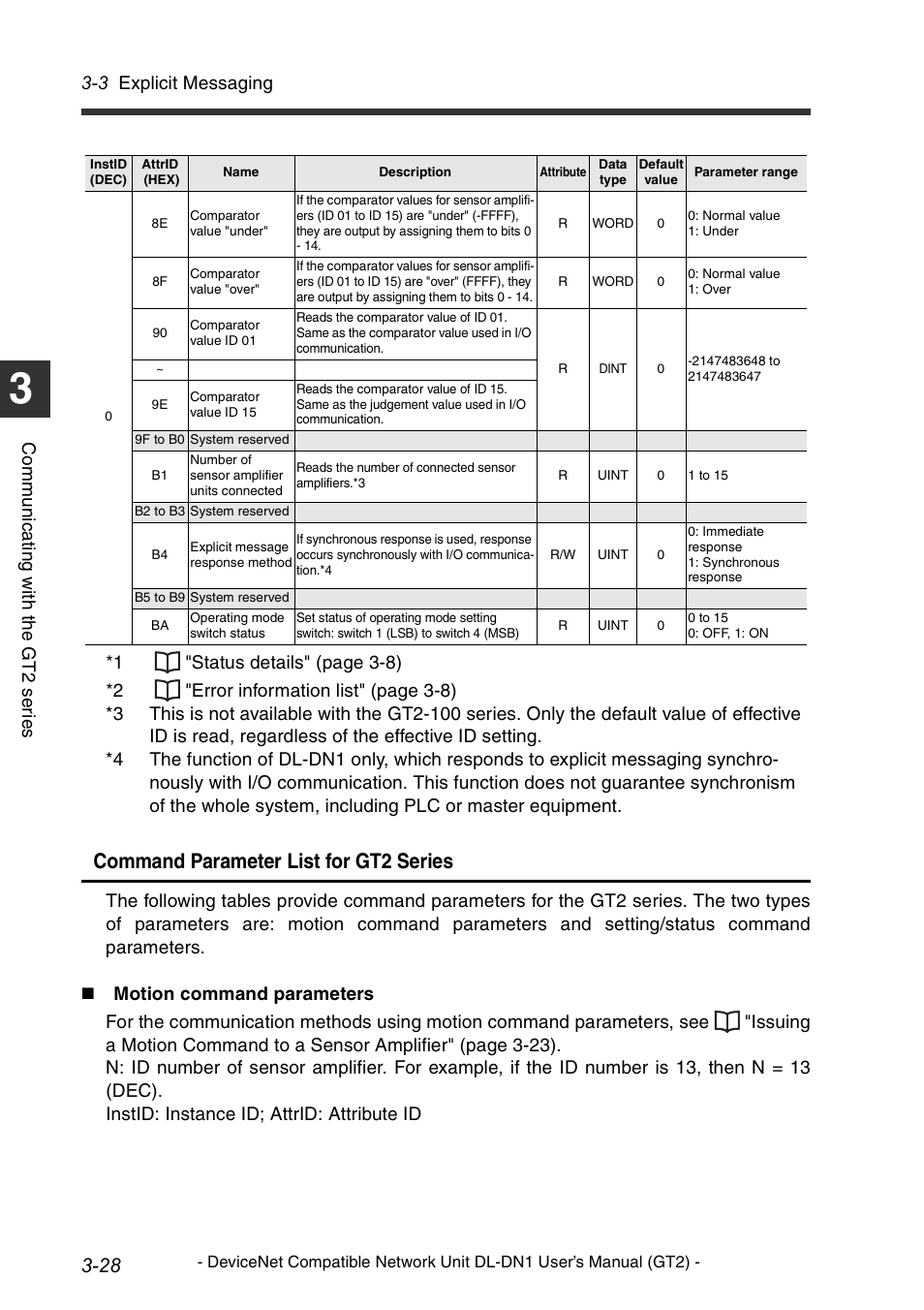 Command parameter list for gt2 series, 3 explicit messaging | KEYENCE DL-DN1 User Manual | Page 58 / 82