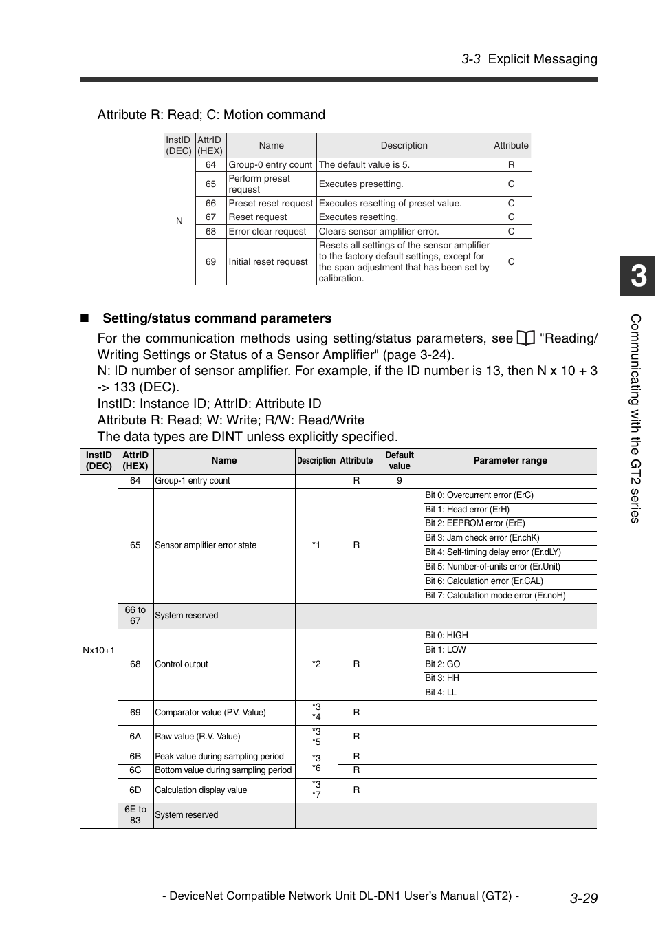 3 explicit messaging, Co mm u ni c a ting w ith t he g t 2 s er ie s | KEYENCE DL-DN1 User Manual | Page 59 / 82