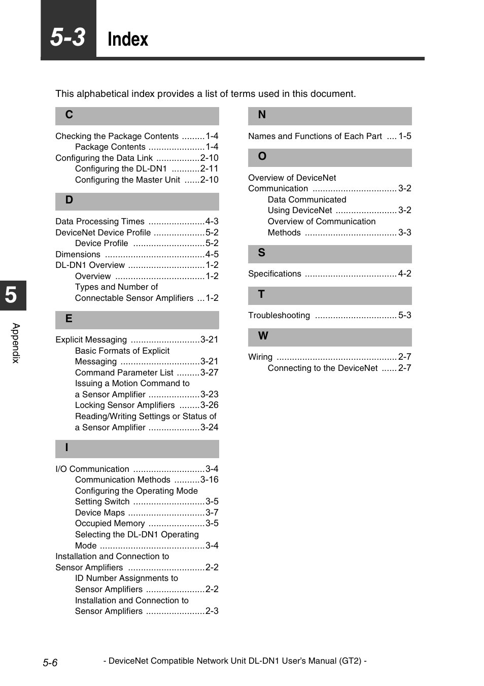 3 index, Index -6, Index | KEYENCE DL-DN1 User Manual | Page 78 / 82