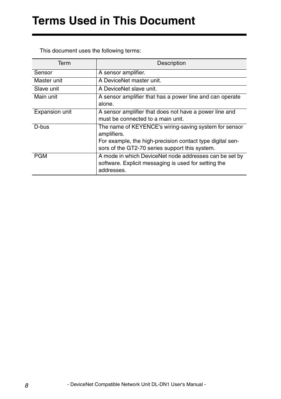 Terms used in this document | KEYENCE DL-DN1 User Manual | Page 10 / 84
