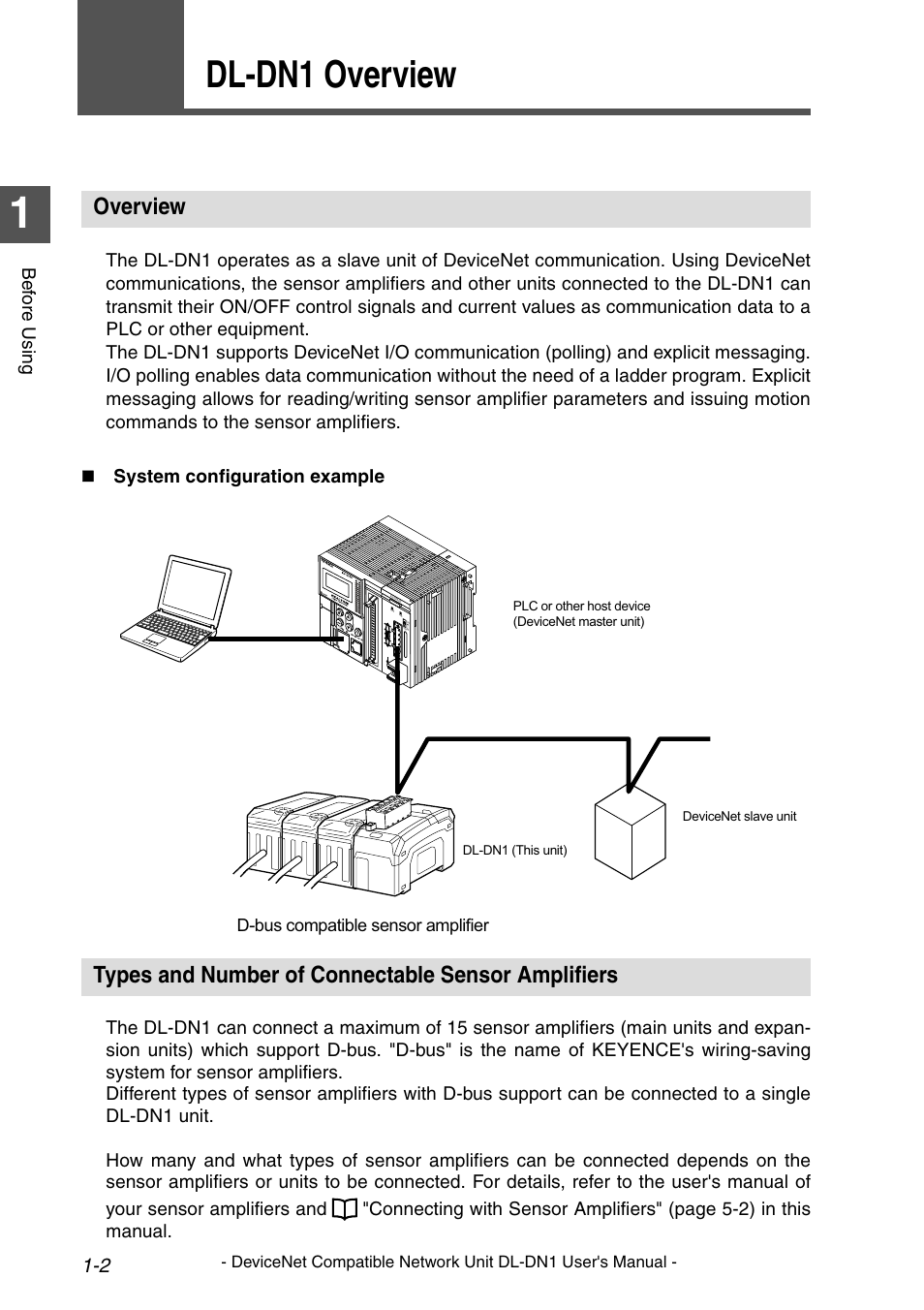 1 dl-dn1 overview, Overview, Types and number of connectable sensor amplifiers | Dl-dn1 overview -2, Dl-dn1 overview | KEYENCE DL-DN1 User Manual | Page 12 / 84