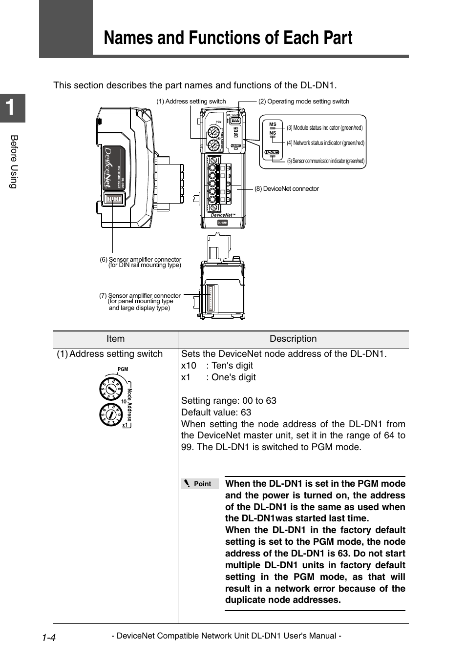 3 names and functions of each part, Names and functions of each part -4, Names and functions of each part | KEYENCE DL-DN1 User Manual | Page 14 / 84