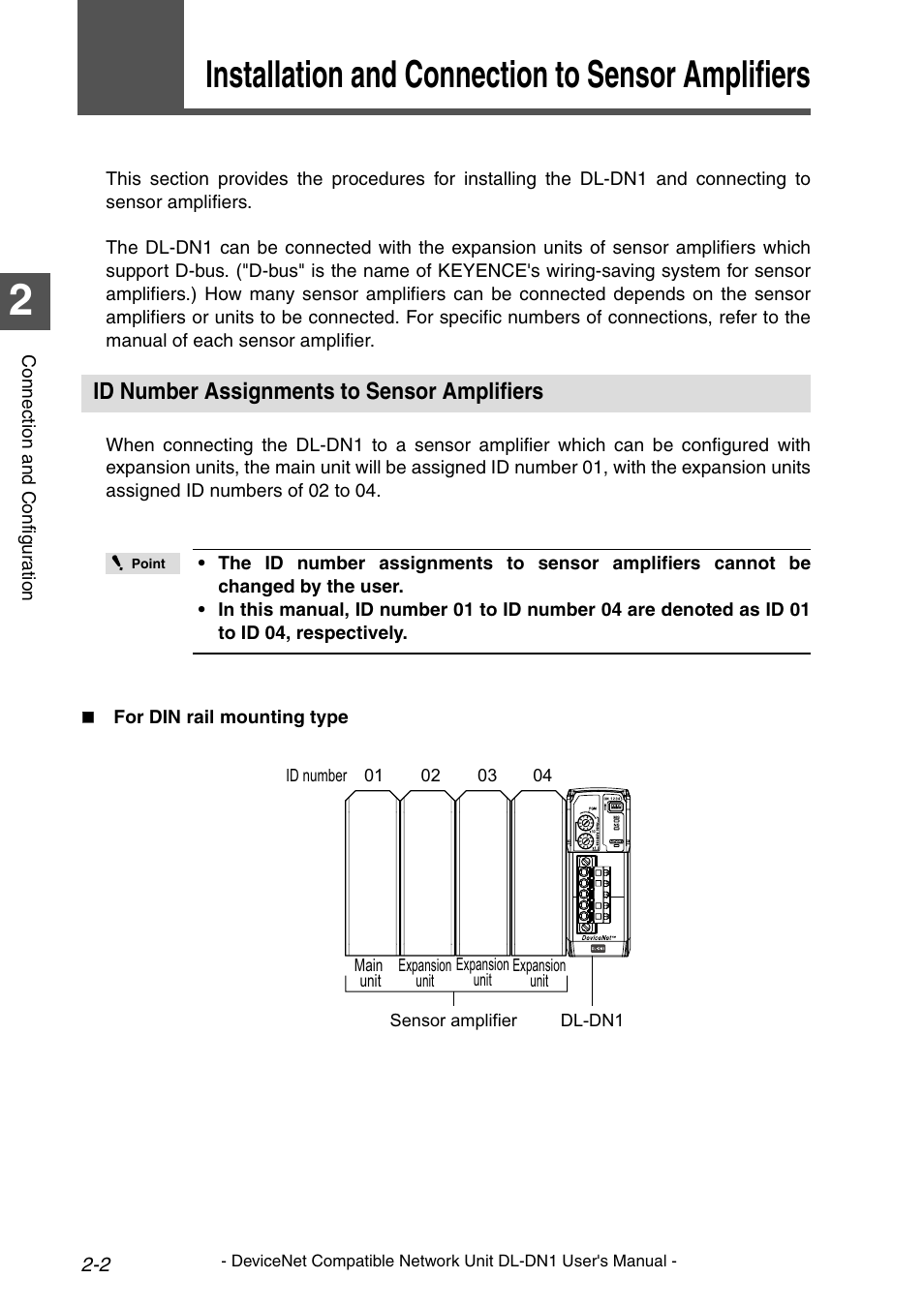 1 installation and connection to sensor amplifiers, Id number assignments to sensor amplifiers, Id number assignments to sensor amplifiers -2 | Installation and connection to sensor amplifiers | KEYENCE DL-DN1 User Manual | Page 18 / 84