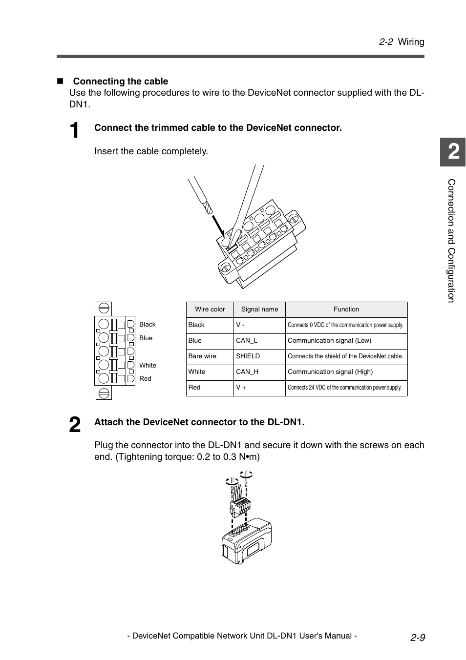 KEYENCE DL-DN1 User Manual | Page 25 / 84