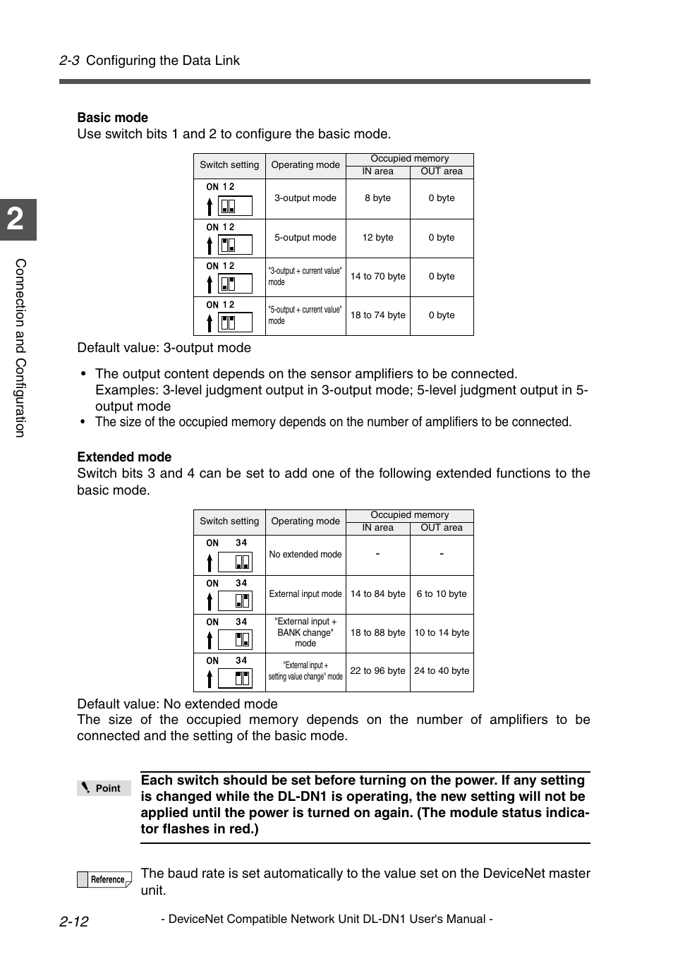 KEYENCE DL-DN1 User Manual | Page 28 / 84
