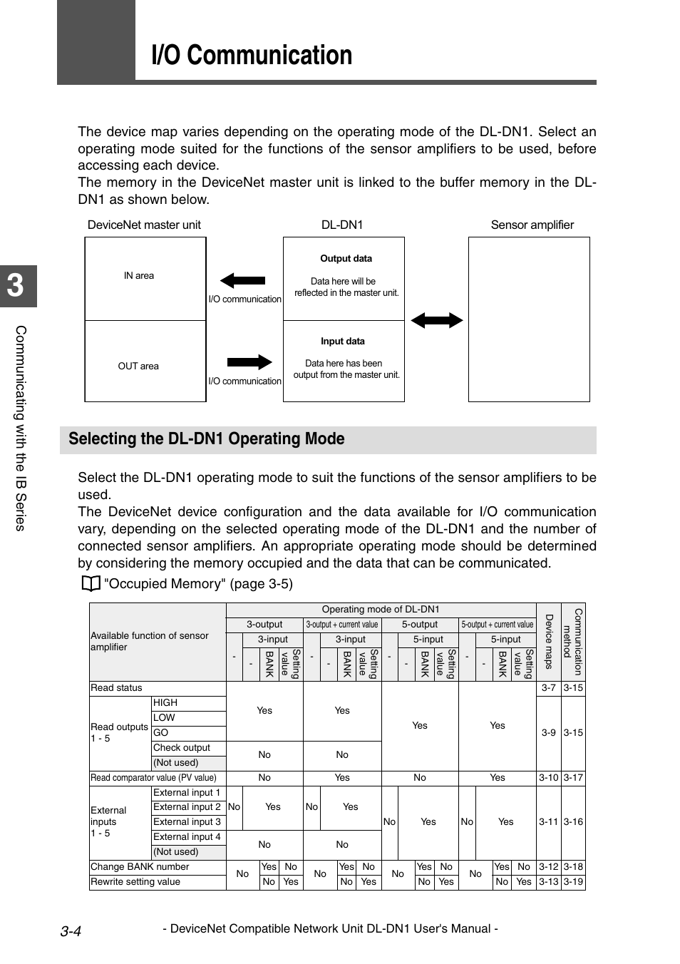2 i/o communication, Selecting the dl-dn1 operating mode, I/o communication -4 | Selecting the dl-dn1 operating mode -4, P. 3-4, I/o communication, Comm un ica ti ng wit h th e ib ser ies | KEYENCE DL-DN1 User Manual | Page 32 / 84