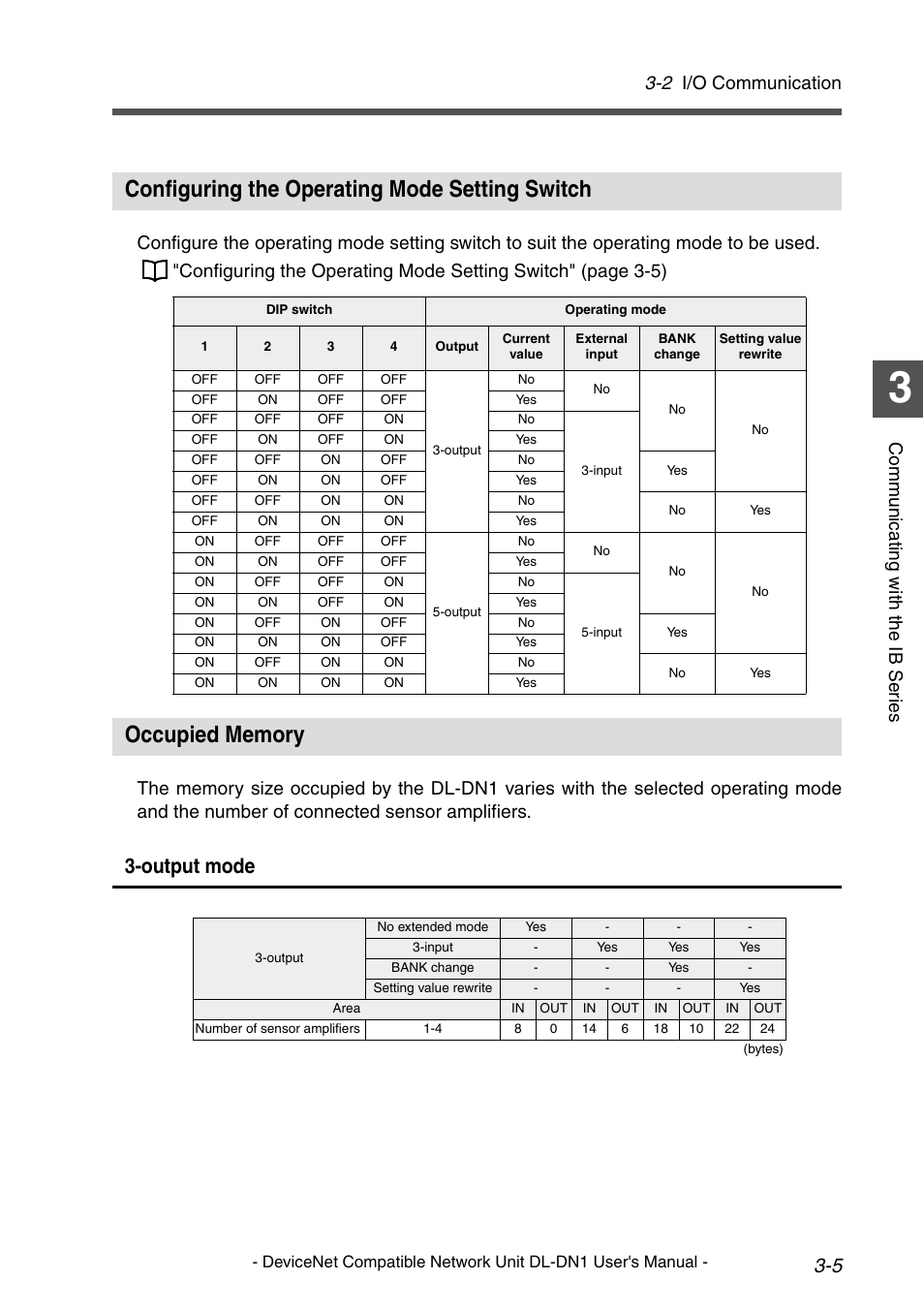 Configuring the operating mode setting switch, Occupied memory, Output mode | 2 i/o communication | KEYENCE DL-DN1 User Manual | Page 33 / 84