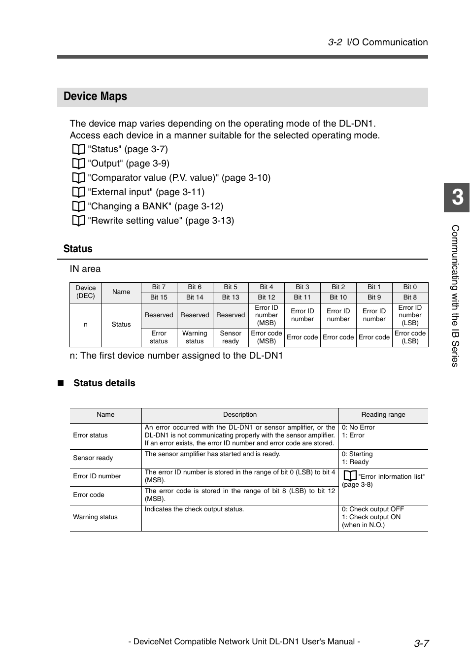 Device maps, Device maps -7, Status | 2 i/o communication | KEYENCE DL-DN1 User Manual | Page 35 / 84