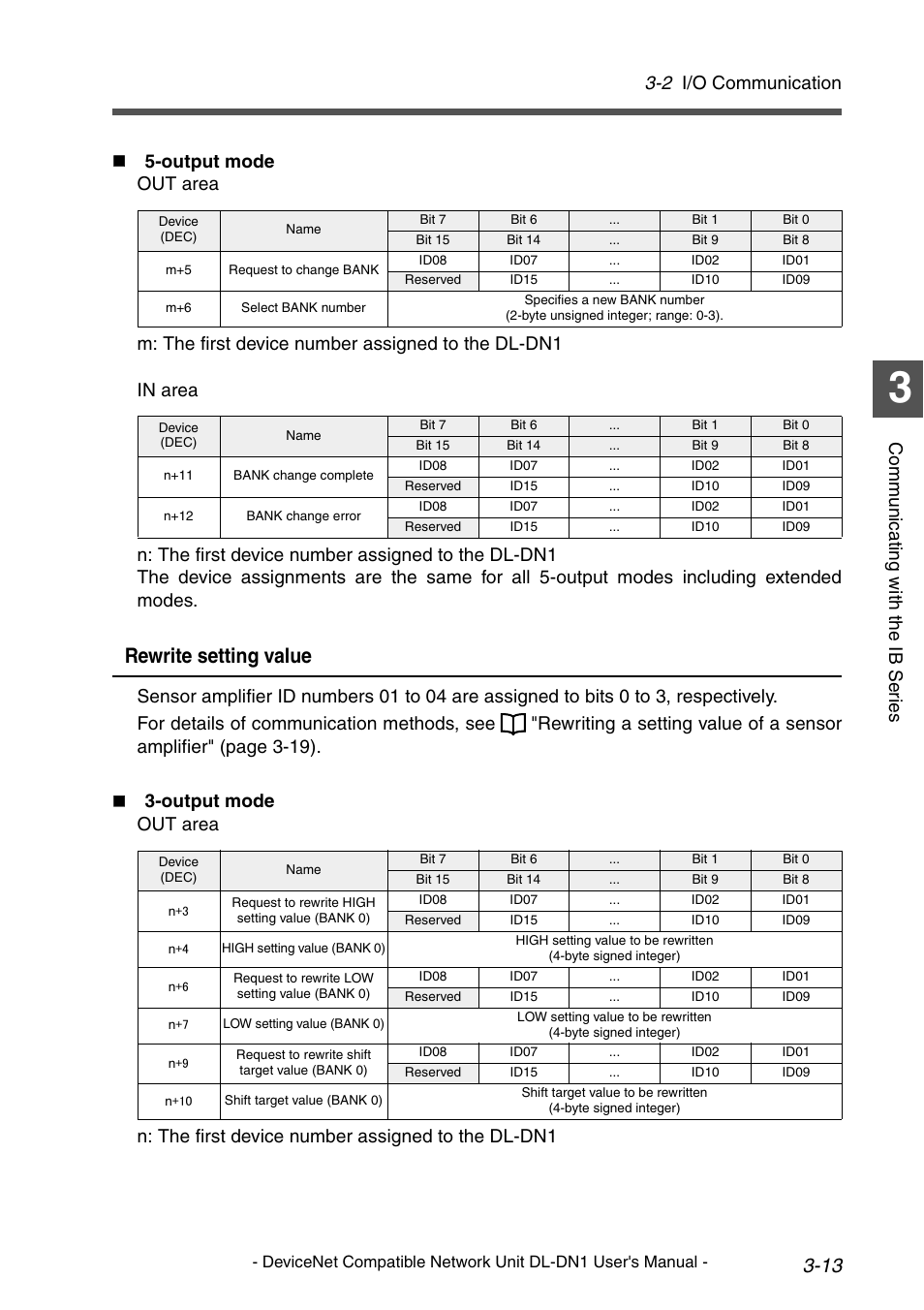 Rewrite setting value, 2 i/o communication | KEYENCE DL-DN1 User Manual | Page 41 / 84