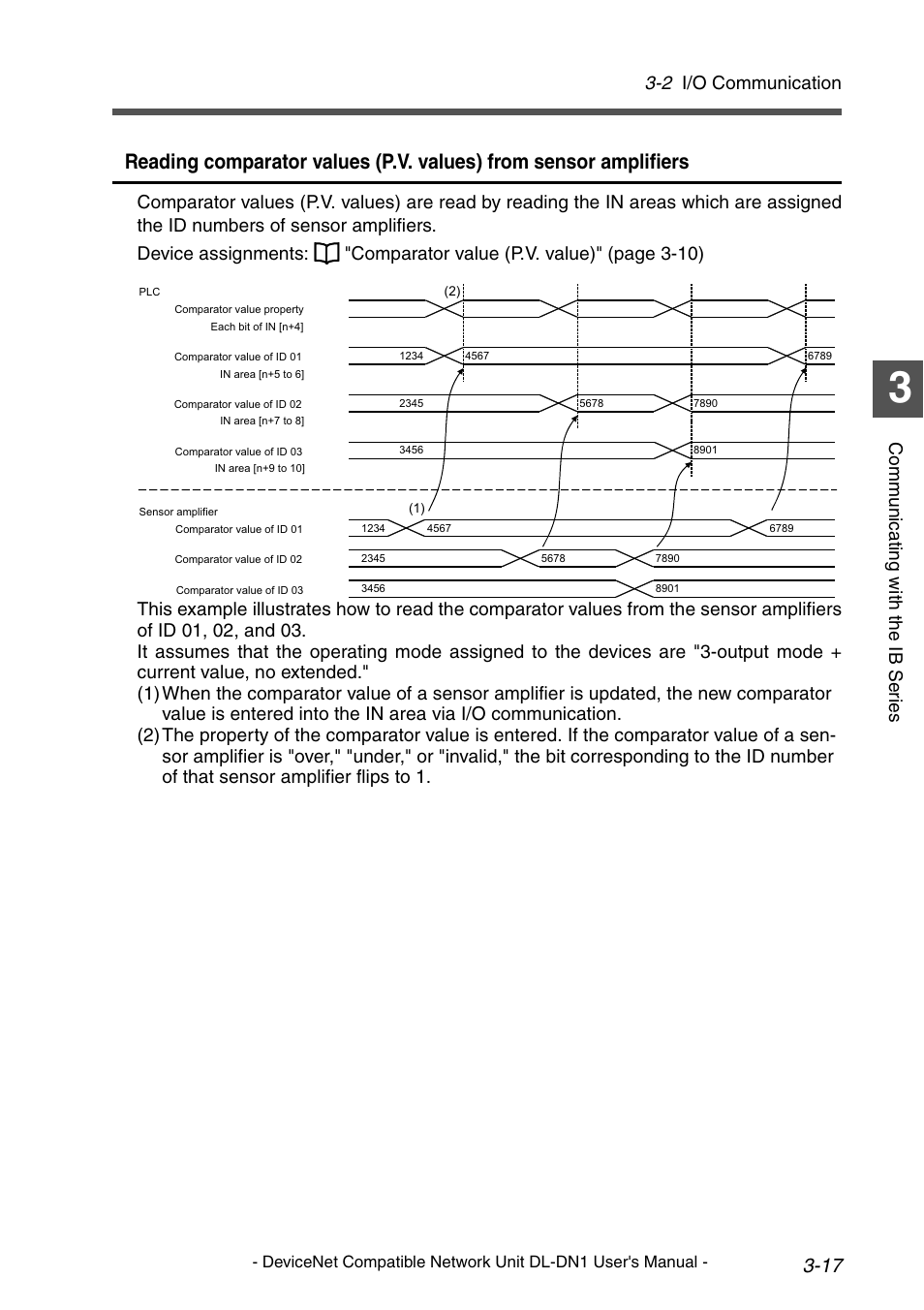 2 i/o communication, Comm un ica ti ng wit h th e ib ser ies | KEYENCE DL-DN1 User Manual | Page 45 / 84