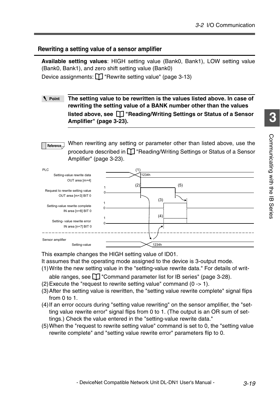 Rewriting a setting value of a sensor amplifier | KEYENCE DL-DN1 User Manual | Page 47 / 84