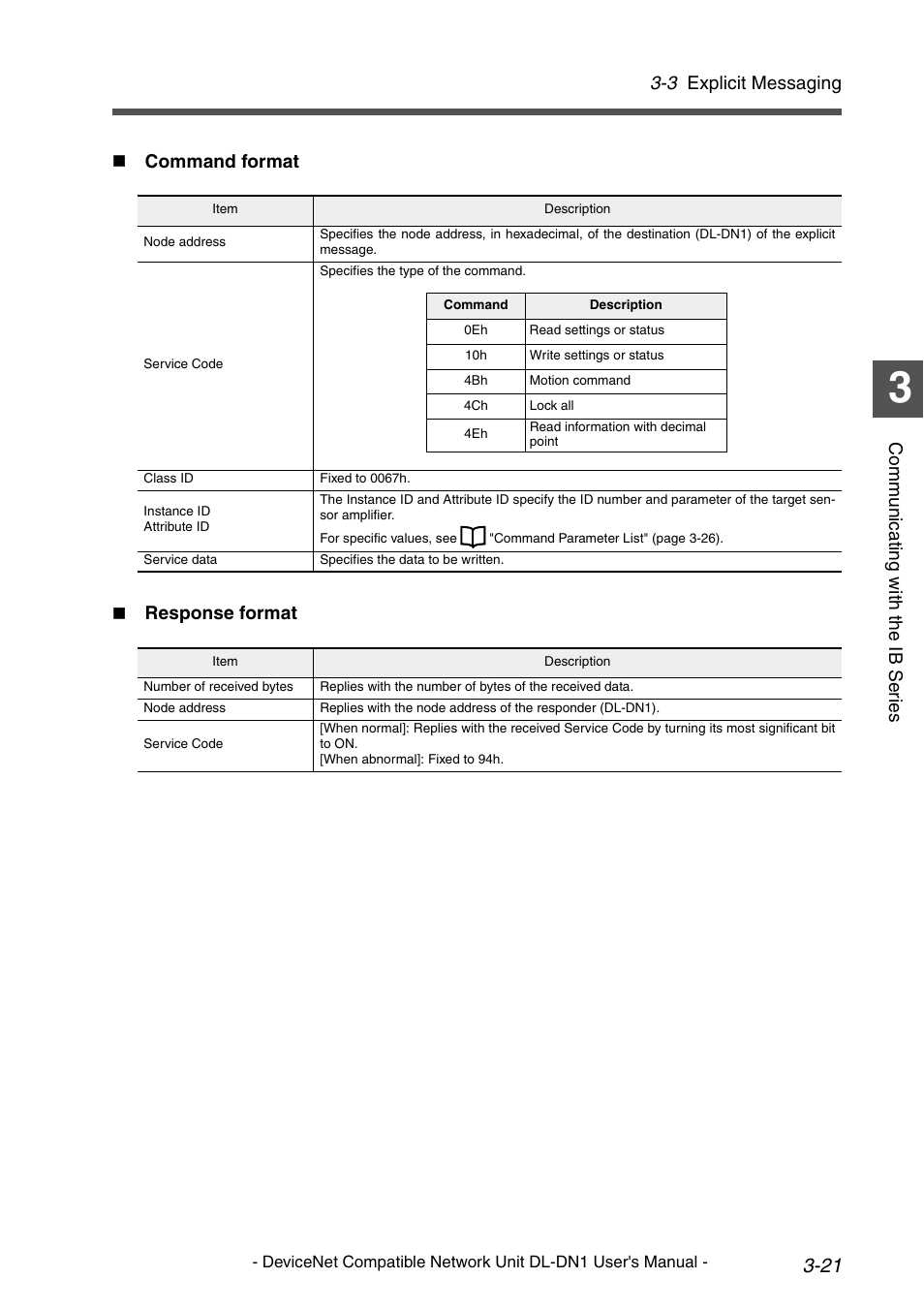 3 explicit messaging | KEYENCE DL-DN1 User Manual | Page 49 / 84