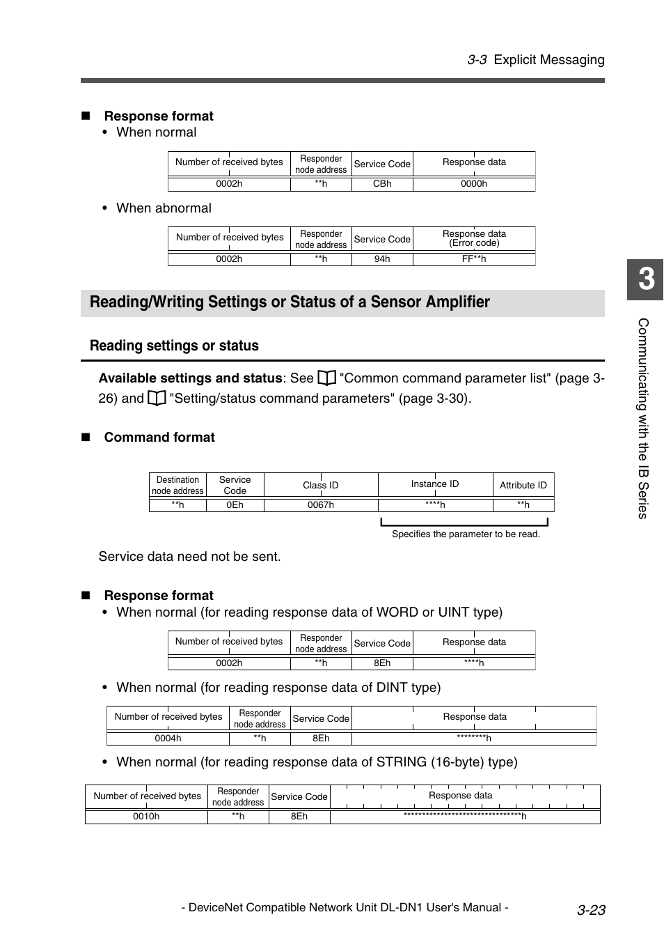 Reading/writing settings or status of a sensor, Reading settings or status, 3 explicit messaging | KEYENCE DL-DN1 User Manual | Page 51 / 84