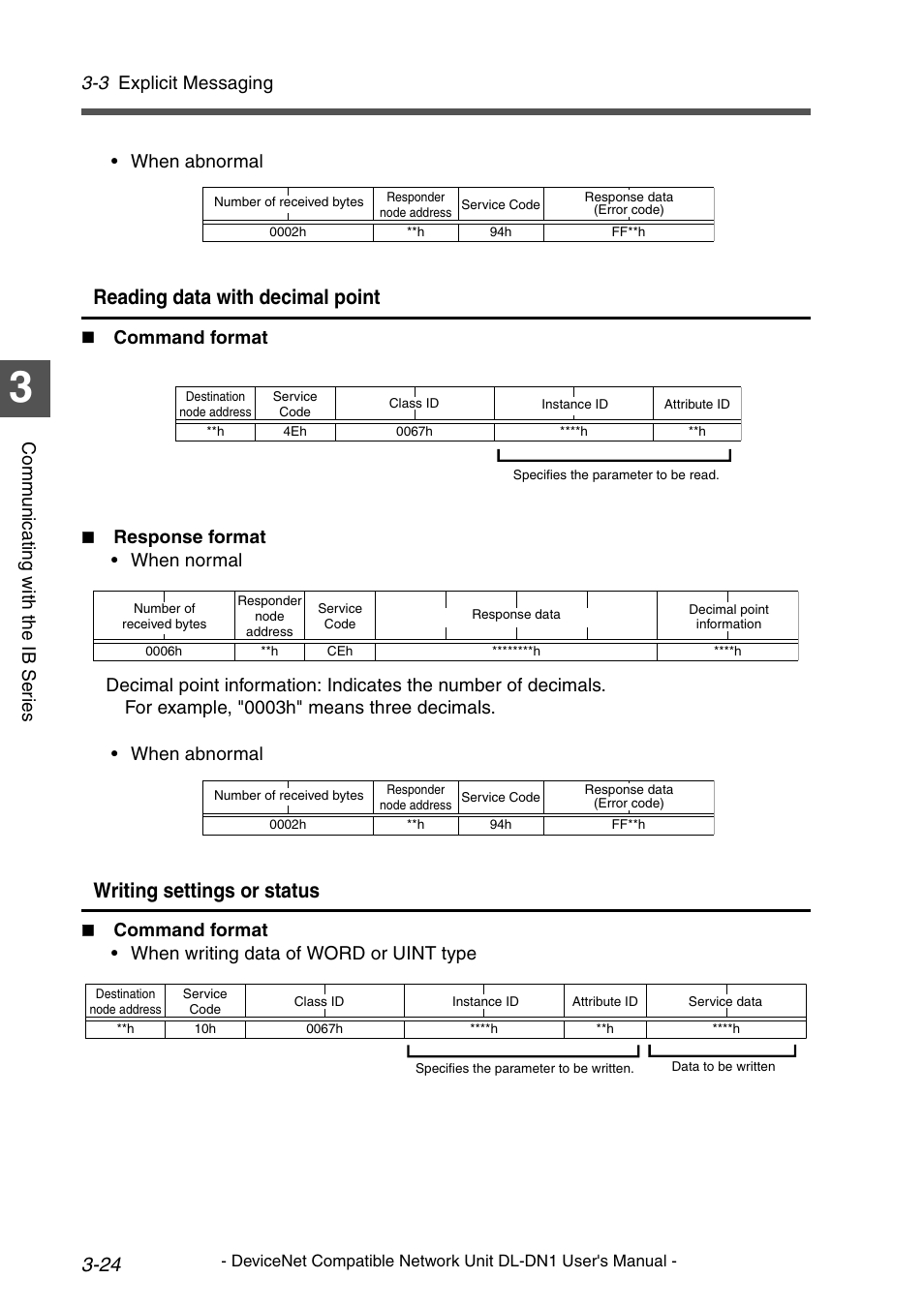 Reading data with decimal point, Writing settings or status, 3 explicit messaging | KEYENCE DL-DN1 User Manual | Page 52 / 84