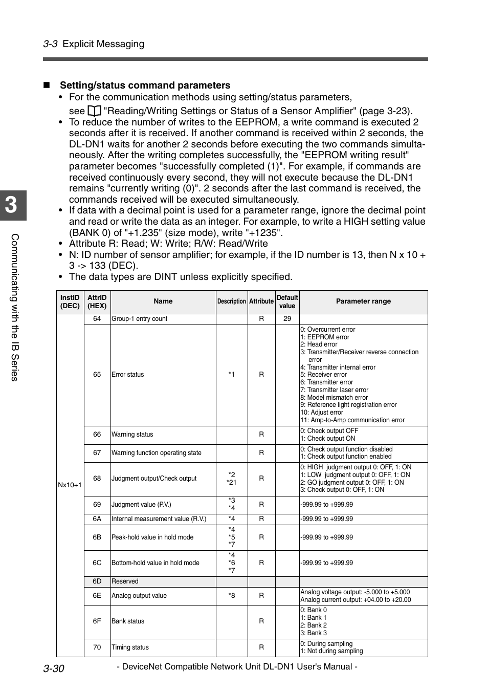 3 explicit messaging | KEYENCE DL-DN1 User Manual | Page 58 / 84