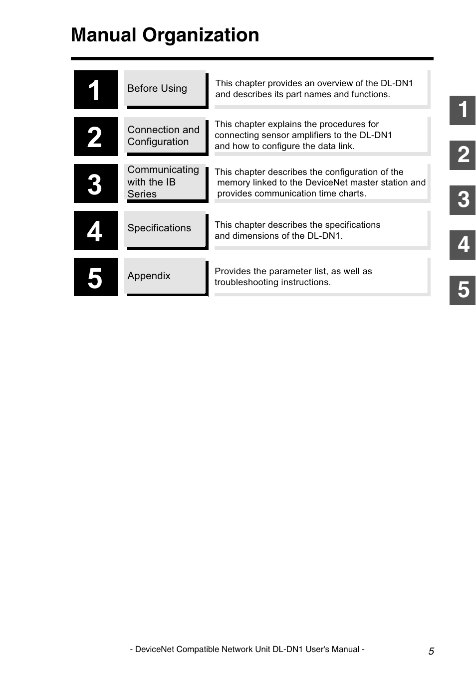Manual organization | KEYENCE DL-DN1 User Manual | Page 7 / 84
