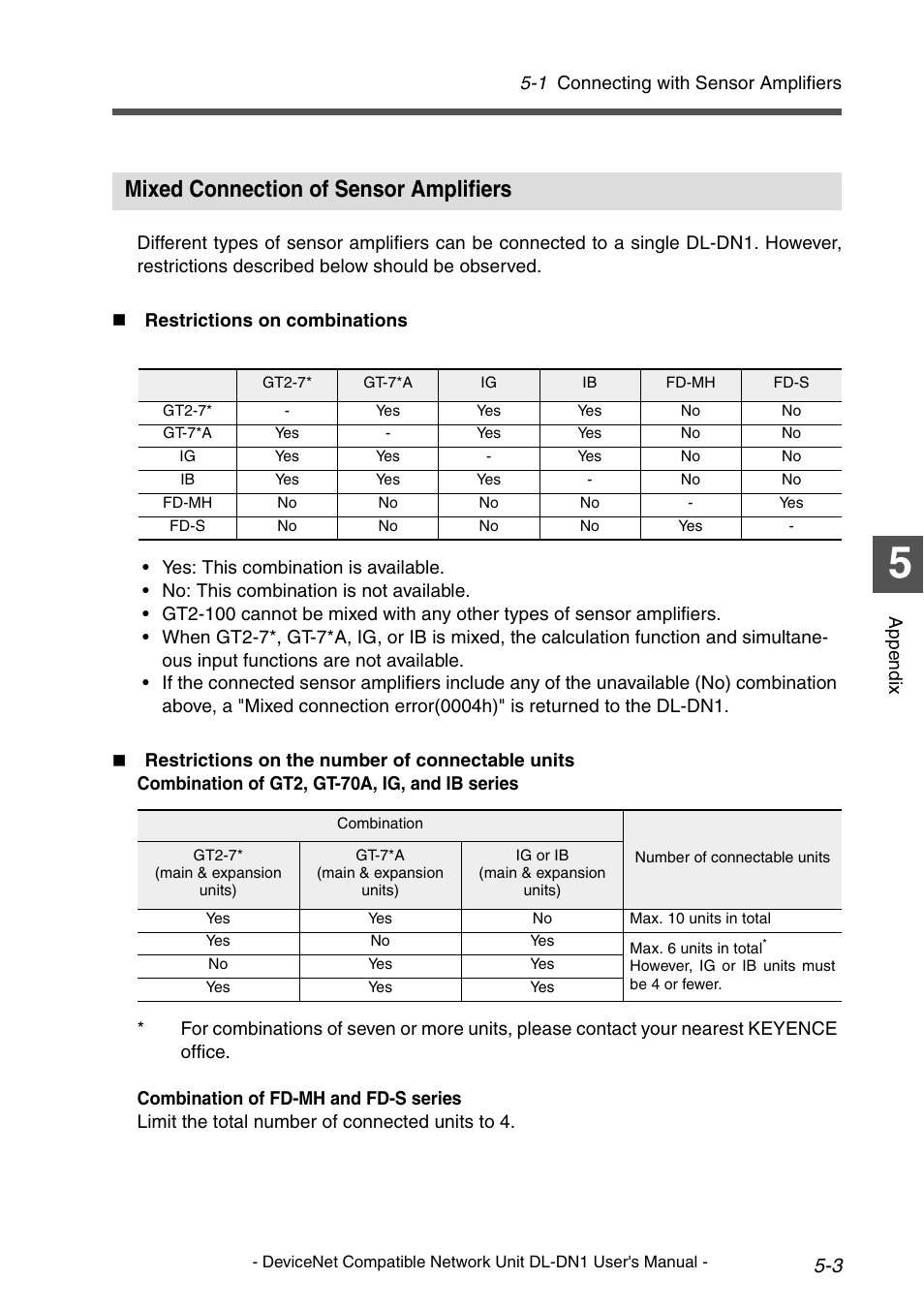 Mixed connection of sensor amplifiers, Mixed connection of sensor amplifiers -3 | KEYENCE DL-DN1 User Manual | Page 75 / 84