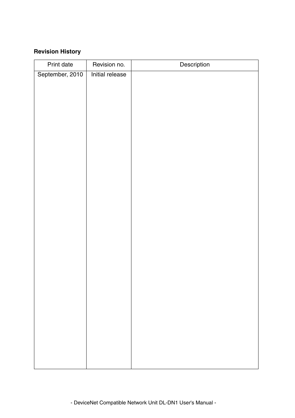 Revision history | KEYENCE DL-DN1 User Manual | Page 82 / 84