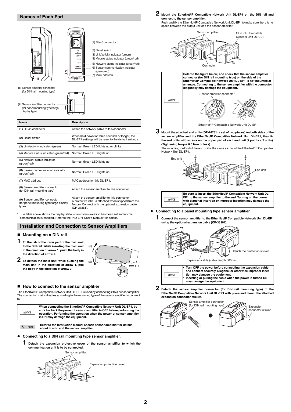 Names of each part, Installation and connection to sensor amplifiers, Mounting on a din rail | How to connect to the sensor amplifier | KEYENCE DL-EP1 User Manual | Page 2 / 4