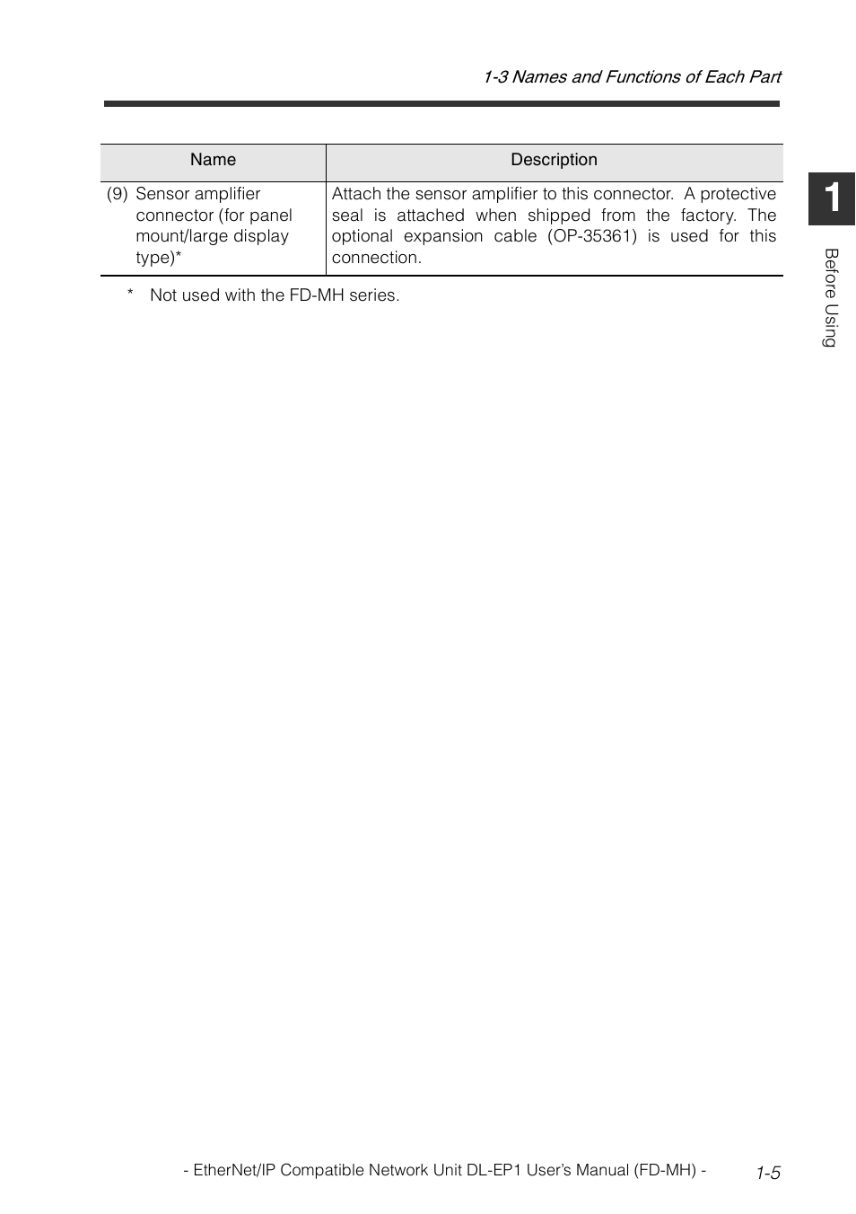 KEYENCE DL-EP1 User Manual | Page 15 / 120