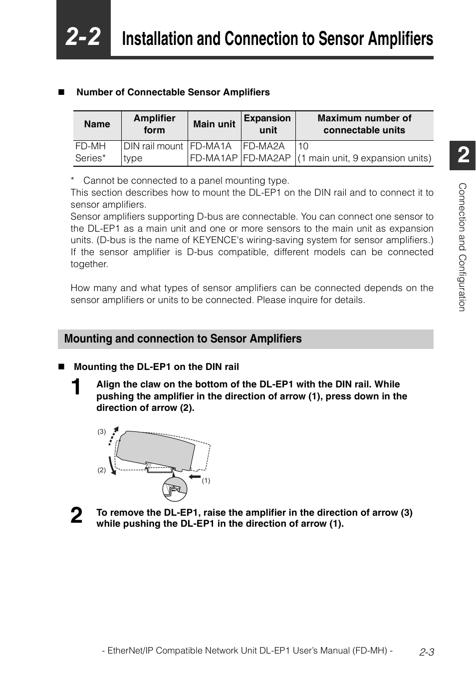 2 installation and connection to sensor amplifiers, Mounting and connection to sensor amplifiers, Mounting and connection to sensor amplifiers -3 | Installation and connection to sensor amplifiers | KEYENCE DL-EP1 User Manual | Page 19 / 120