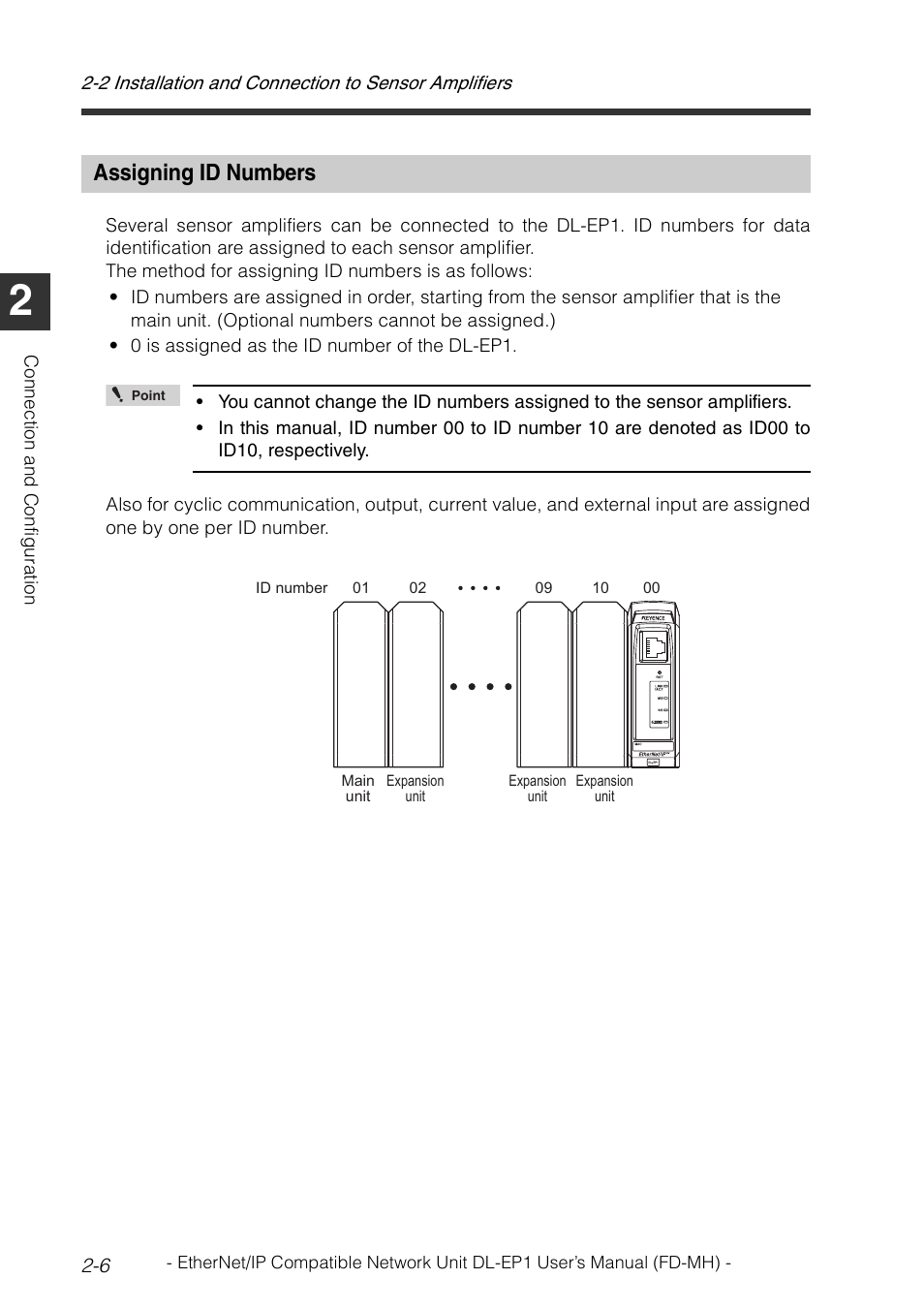 Assigning id numbers, Assigning id numbers -6 | KEYENCE DL-EP1 User Manual | Page 22 / 120