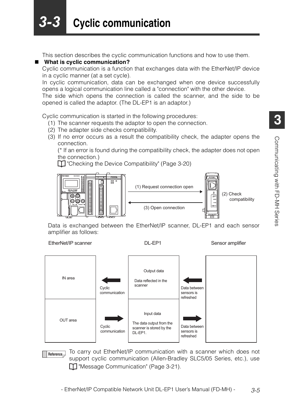 3 cyclic communication, Cyclic communication -5, Cyclic communication | KEYENCE DL-EP1 User Manual | Page 33 / 120
