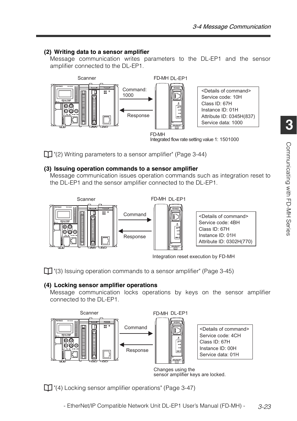 KEYENCE DL-EP1 User Manual | Page 51 / 120