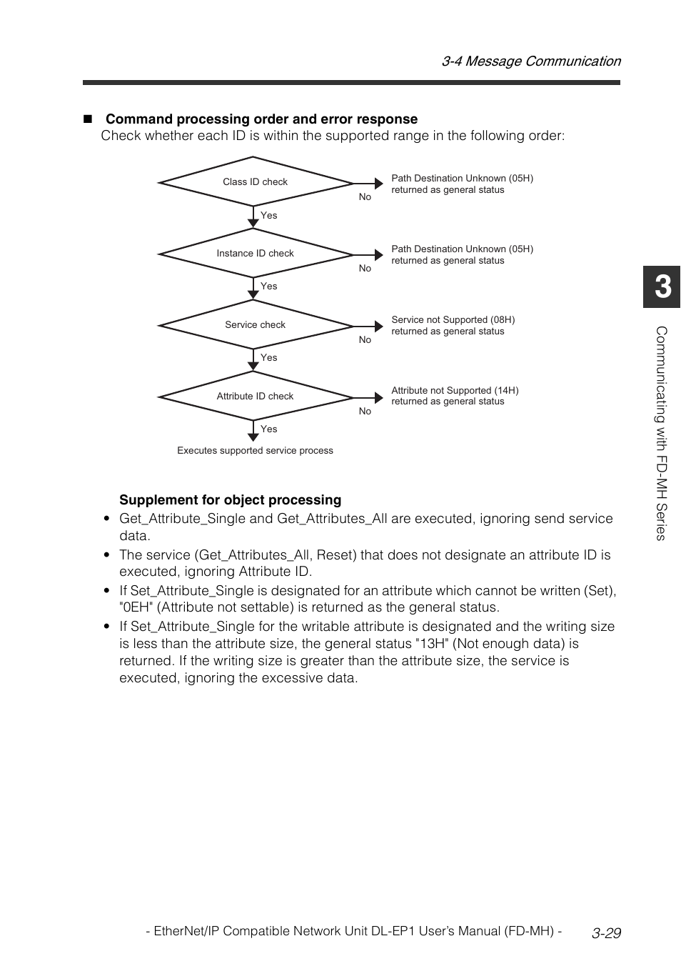 KEYENCE DL-EP1 User Manual | Page 57 / 120